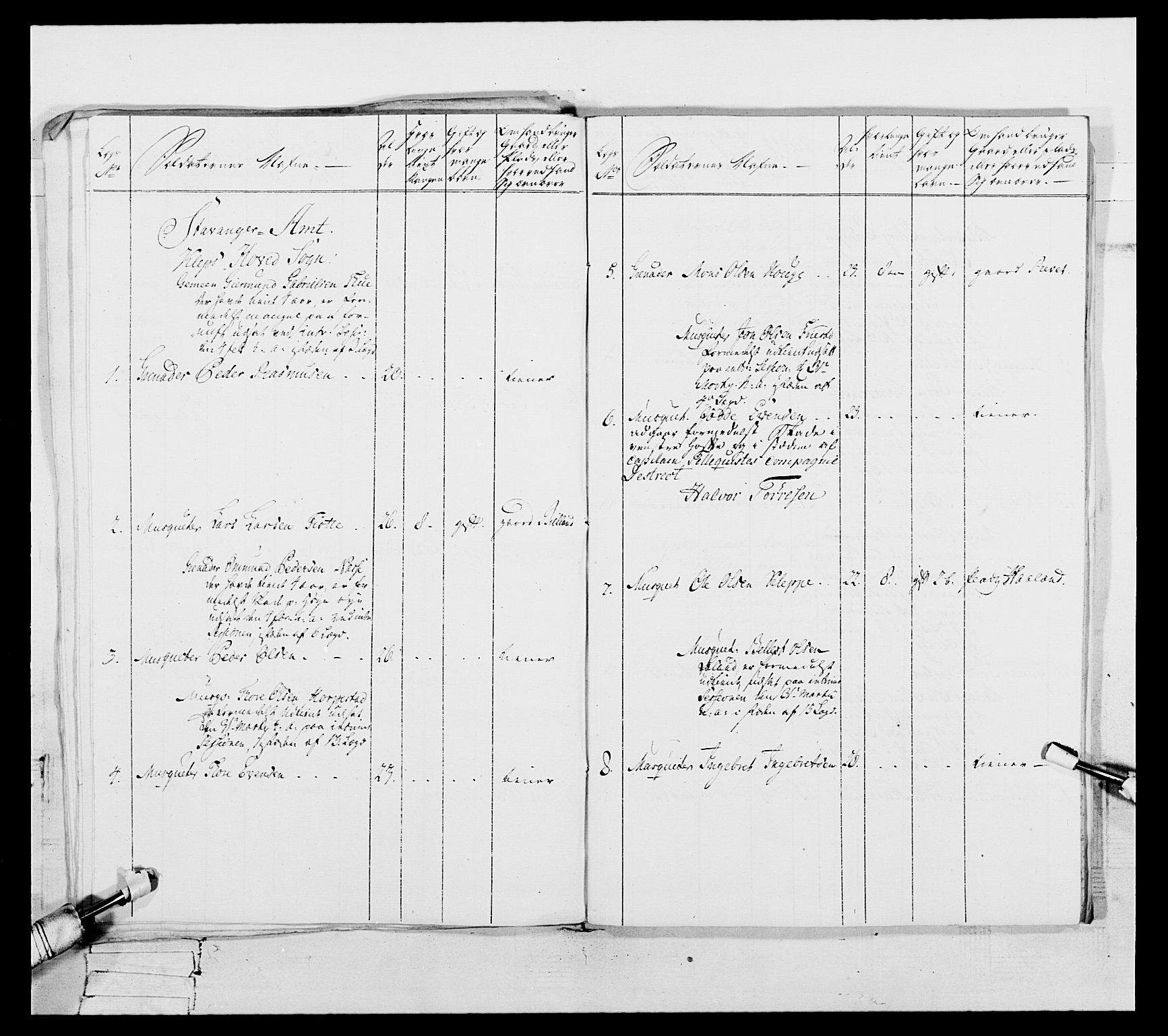 Generalitets- og kommissariatskollegiet, Det kongelige norske kommissariatskollegium, RA/EA-5420/E/Eh/L0105: 2. Vesterlenske nasjonale infanteriregiment, 1766-1773, p. 297