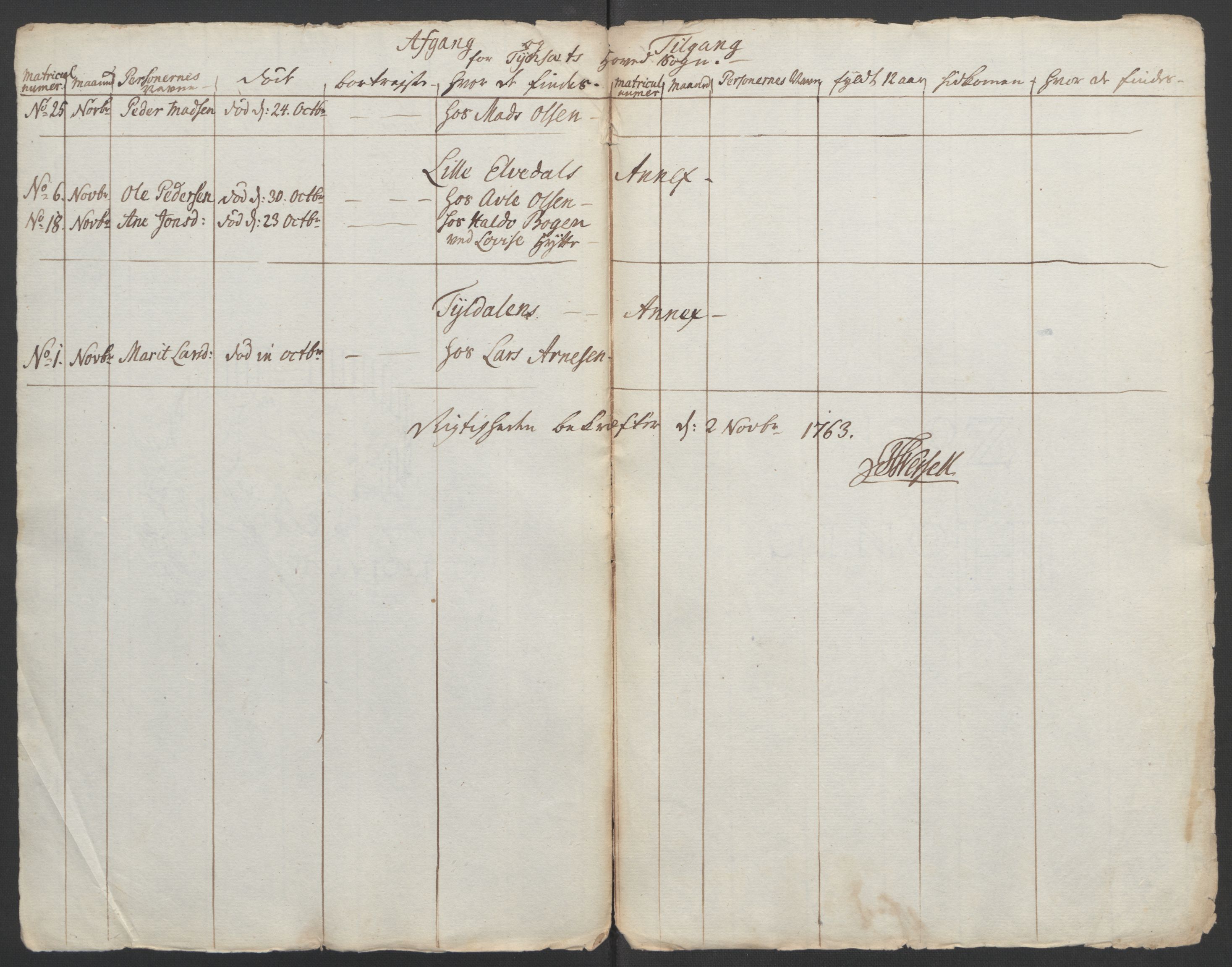 Rentekammeret inntil 1814, Reviderte regnskaper, Fogderegnskap, RA/EA-4092/R14/L0959: Ekstraskatten Solør og Odal, 1763-1770, p. 319