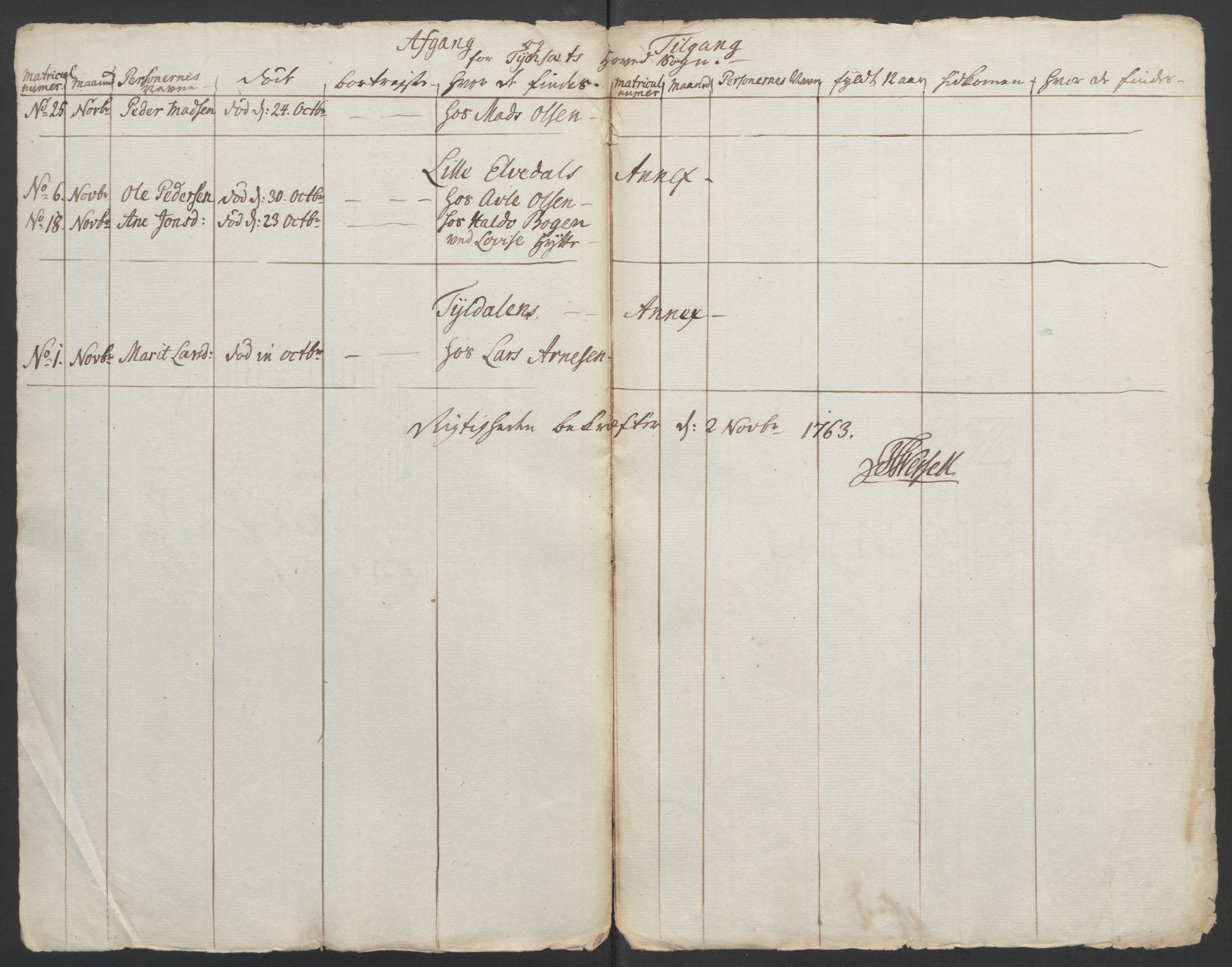 Rentekammeret inntil 1814, Reviderte regnskaper, Fogderegnskap, AV/RA-EA-4092/R14/L0959: Ekstraskatten Solør og Odal, 1763-1770, p. 319