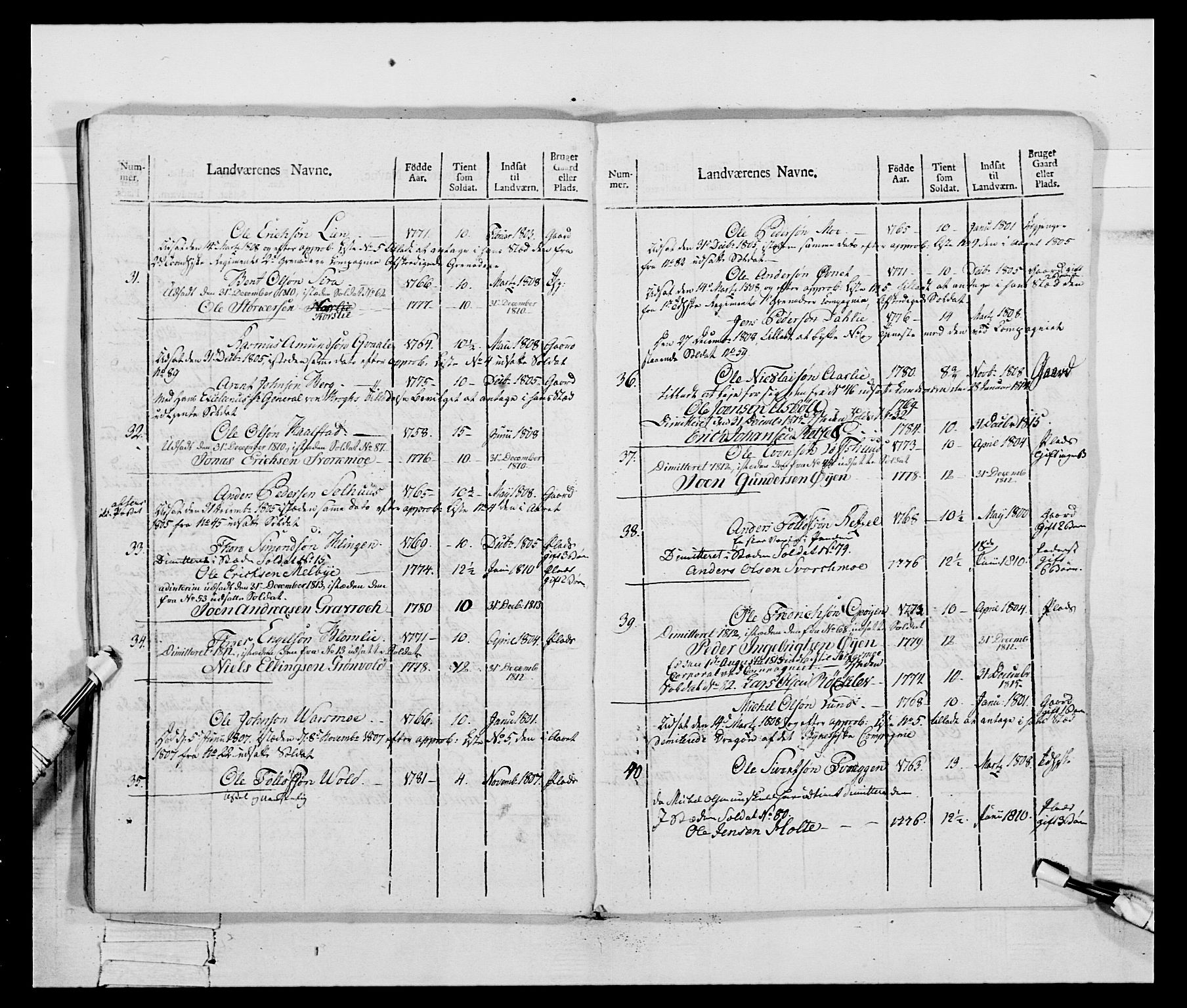 Generalitets- og kommissariatskollegiet, Det kongelige norske kommissariatskollegium, AV/RA-EA-5420/E/Eh/L0083c: 2. Trondheimske nasjonale infanteriregiment, 1810, p. 39