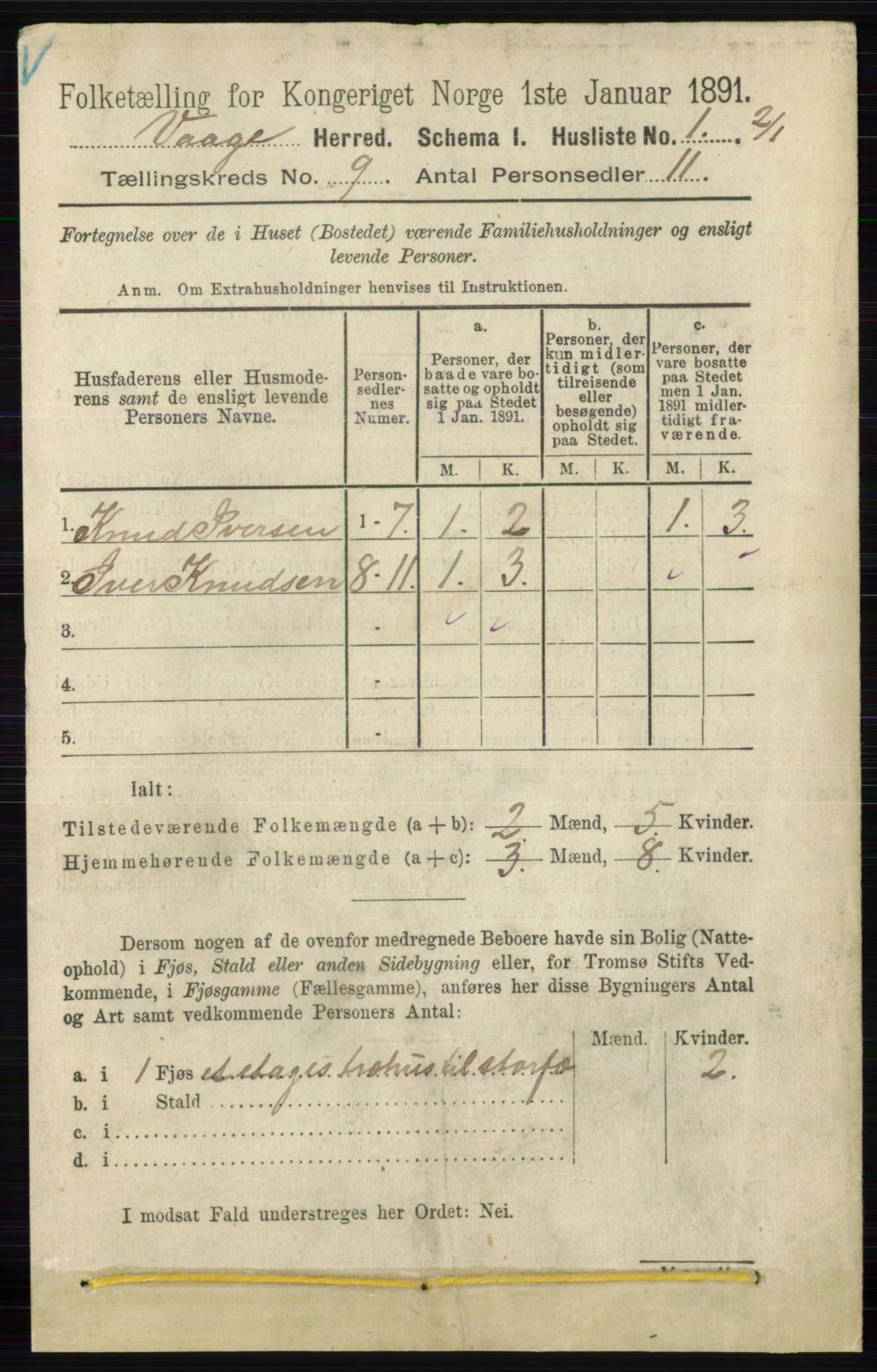 RA, 1891 census for 0515 Vågå, 1891, p. 5383