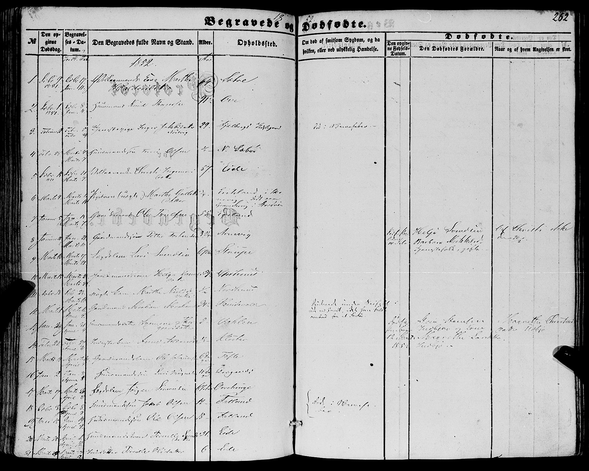Fjelberg sokneprestembete, SAB/A-75201/H/Haa: Parish register (official) no. A 7, 1851-1867, p. 262