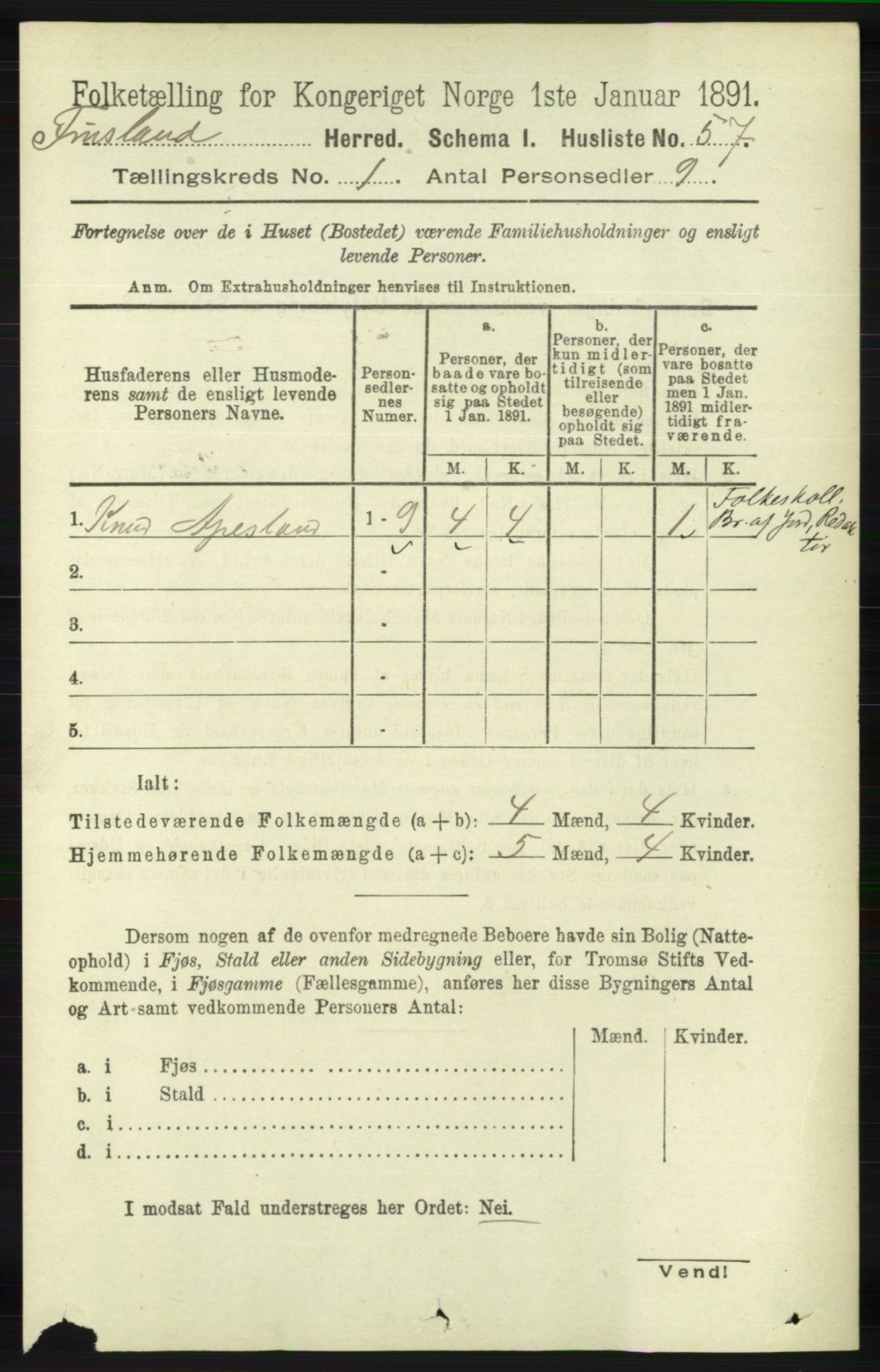 RA, 1891 census for 1023 Finsland, 1891, p. 71