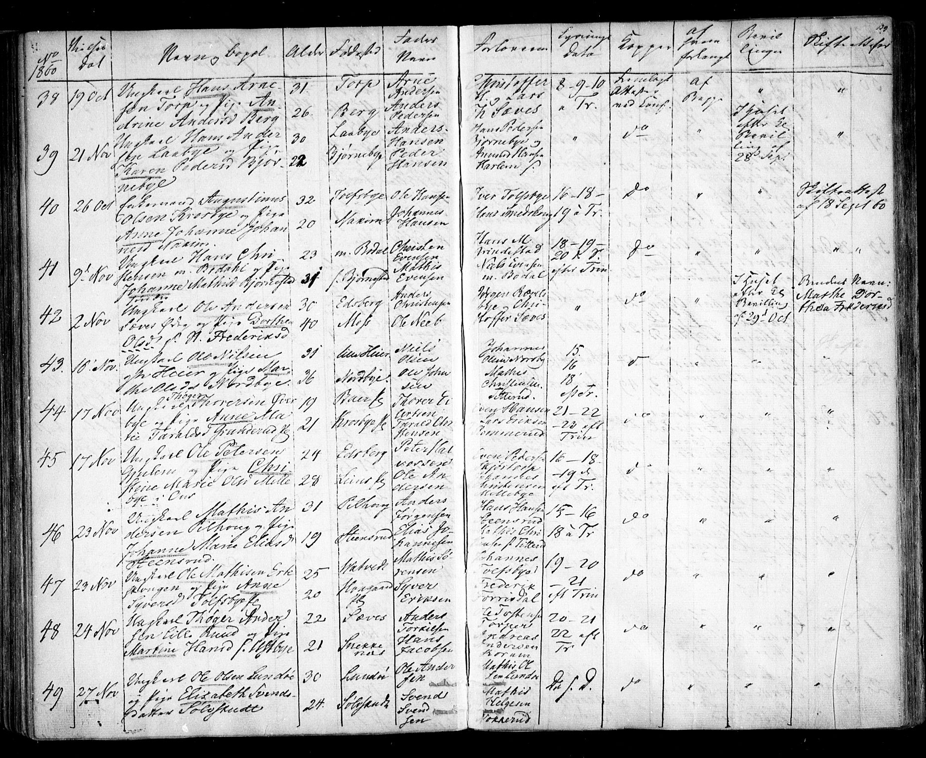 Rakkestad prestekontor Kirkebøker, AV/SAO-A-2008/F/Fa/L0010: Parish register (official) no. I 10, 1857-1861, p. 139