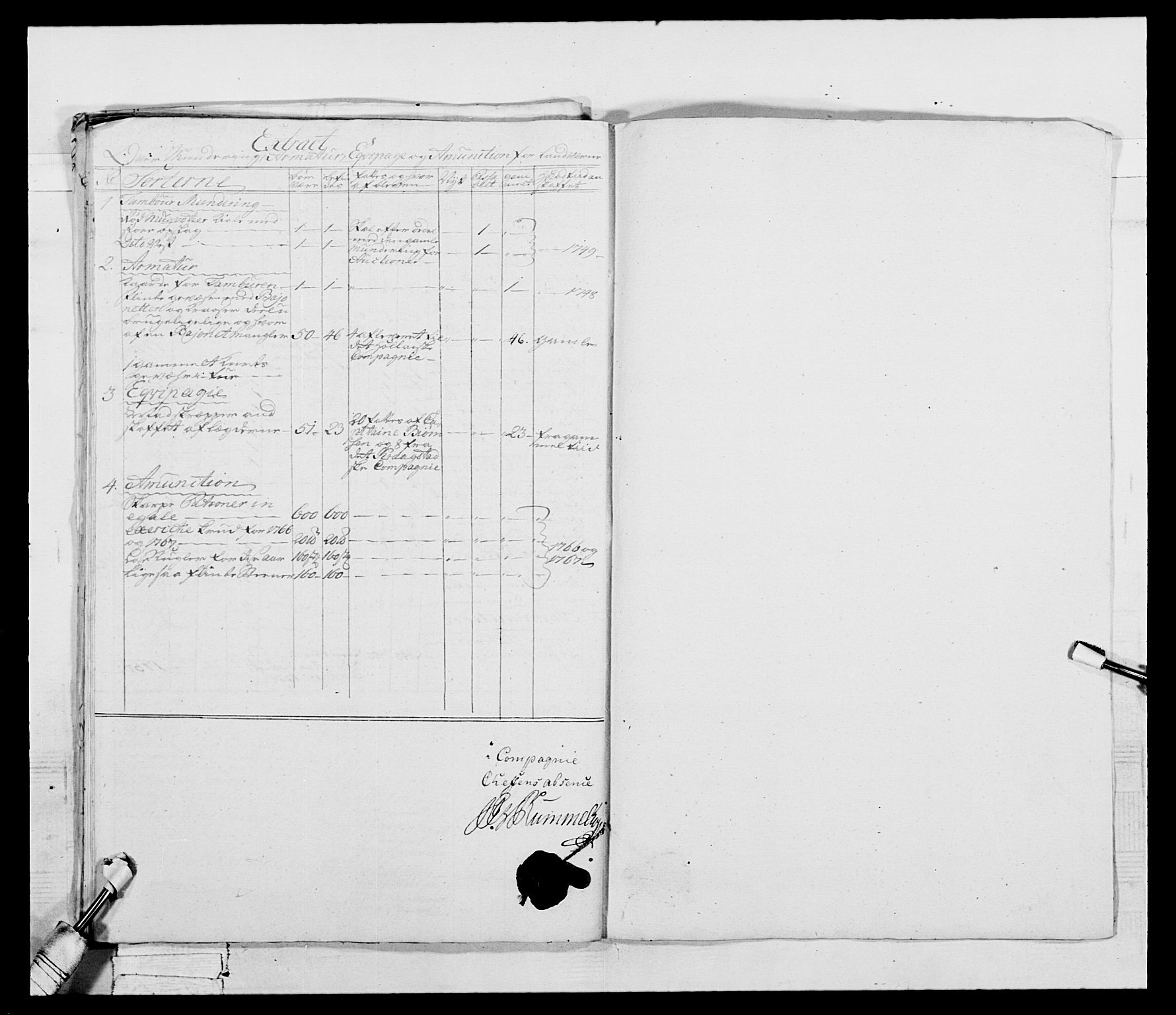 Generalitets- og kommissariatskollegiet, Det kongelige norske kommissariatskollegium, AV/RA-EA-5420/E/Eh/L0043b: 2. Akershusiske nasjonale infanteriregiment, 1773-1778, p. 622