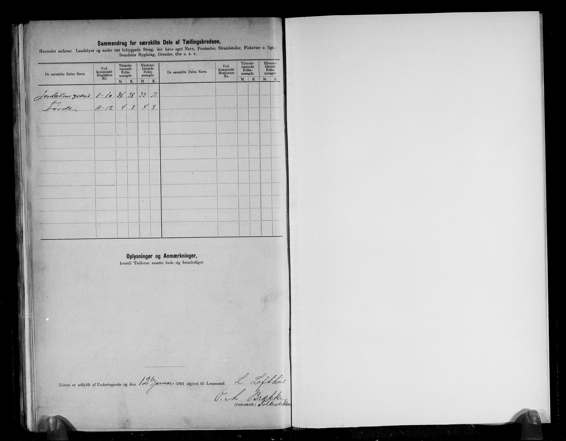 RA, 1891 census for 1236 Vossestrand, 1891, p. 18