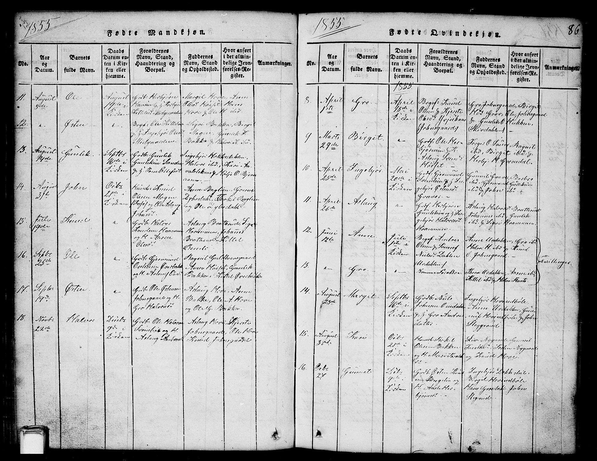 Gransherad kirkebøker, SAKO/A-267/G/Gb/L0001: Parish register (copy) no. II 1, 1815-1860, p. 86