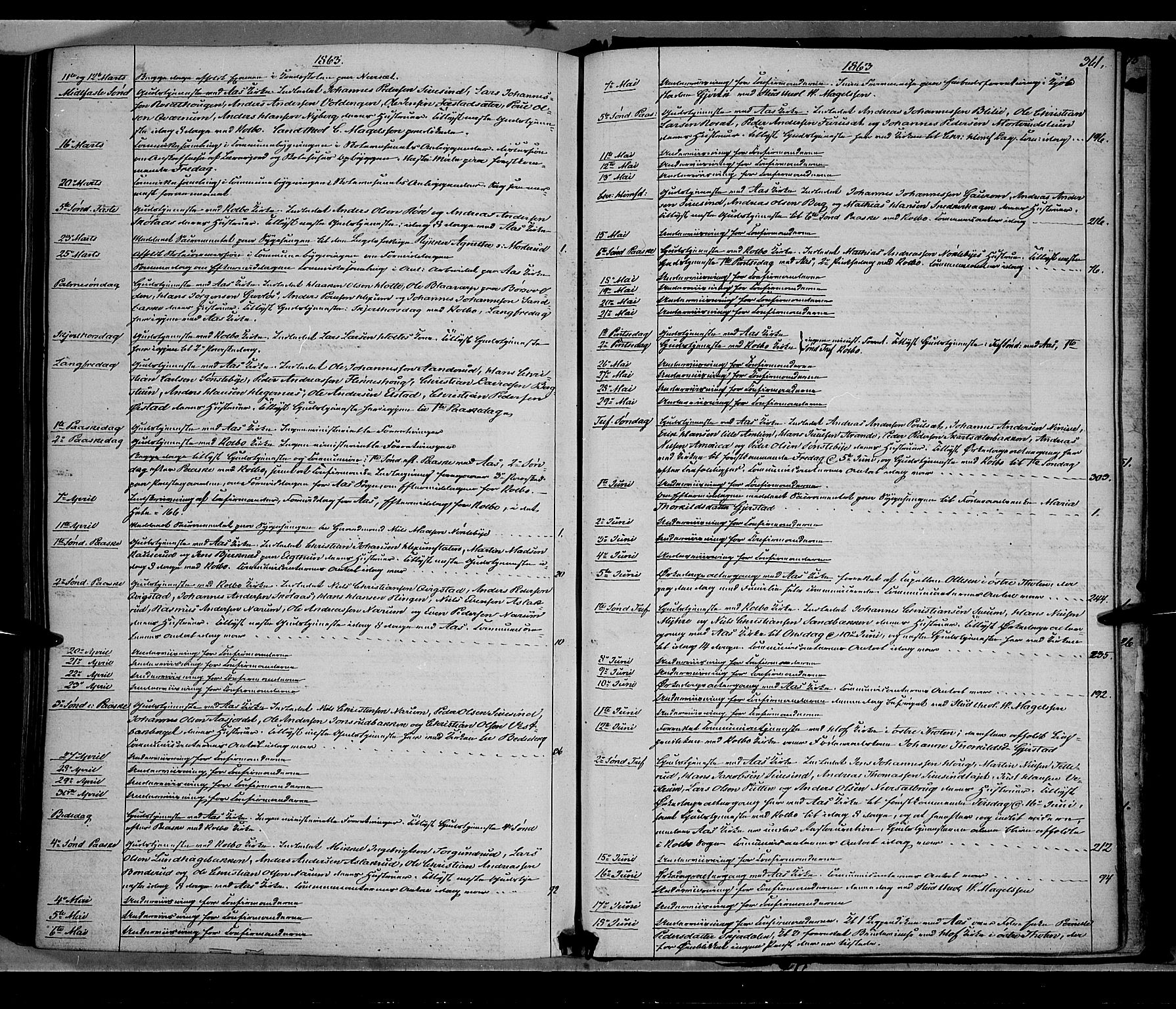 Vestre Toten prestekontor, SAH/PREST-108/H/Ha/Haa/L0007: Parish register (official) no. 7, 1862-1869, p. 361