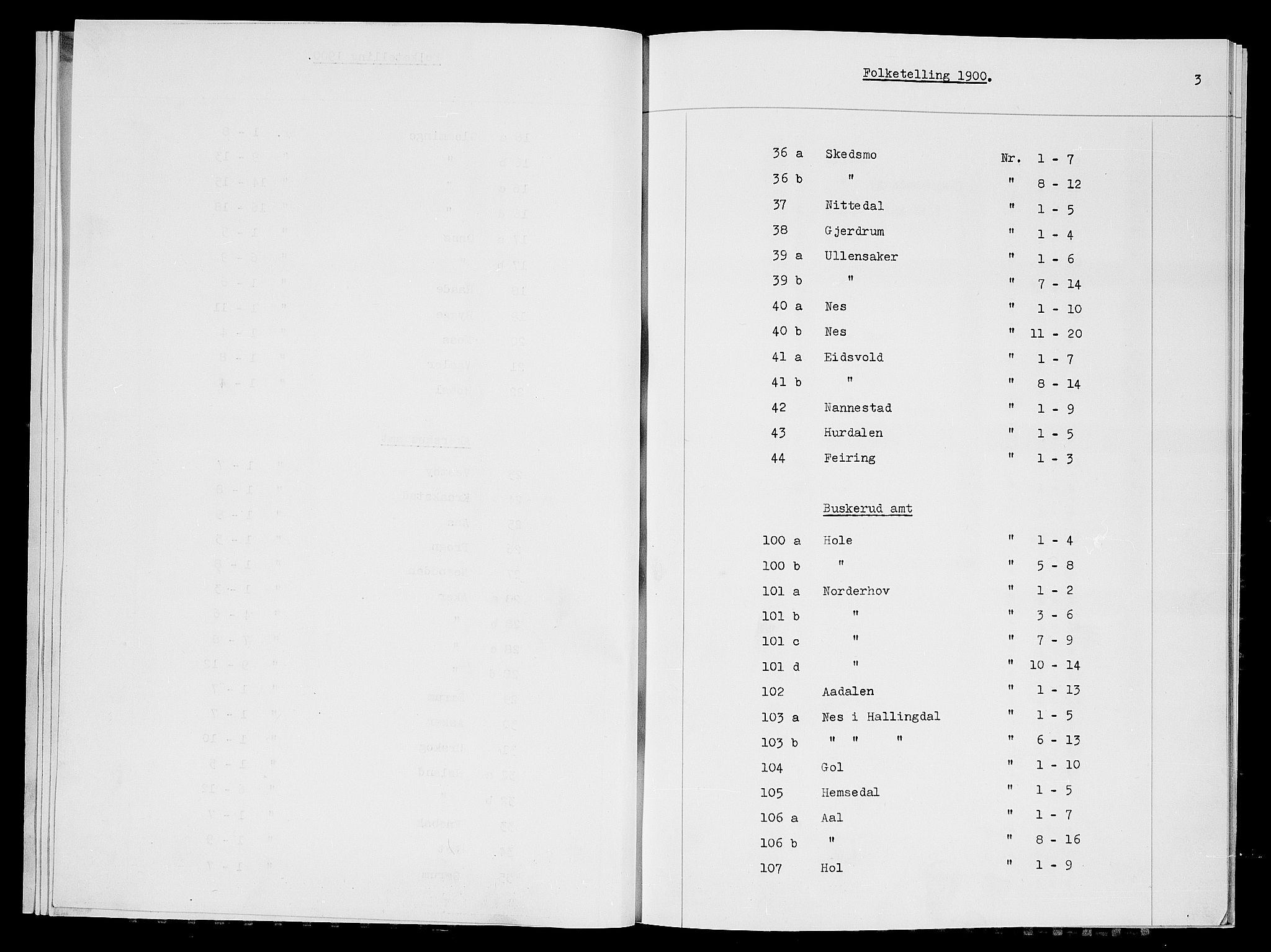 SAO, 1900 census for Skedsmo, 1900