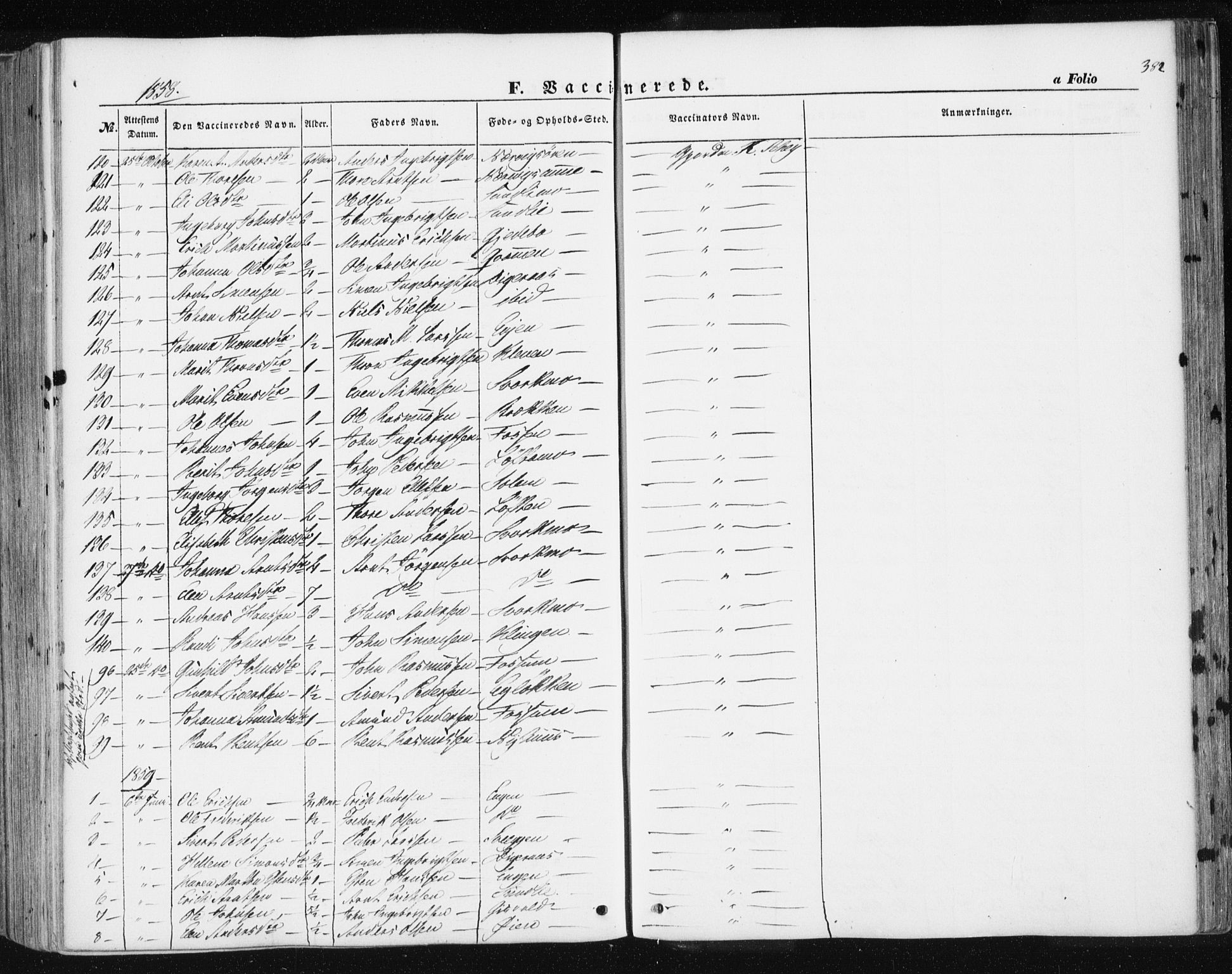 Ministerialprotokoller, klokkerbøker og fødselsregistre - Sør-Trøndelag, SAT/A-1456/668/L0806: Parish register (official) no. 668A06, 1854-1869, p. 382