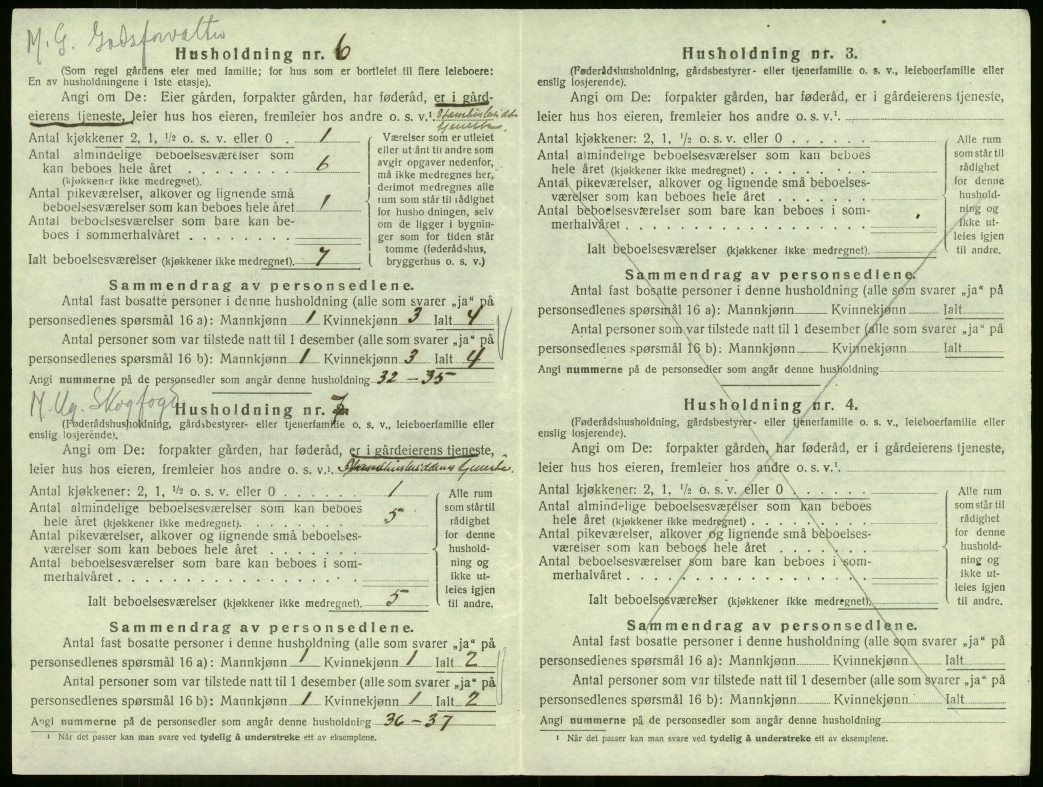 SAKO, 1920 census for Sem, 1920, p. 637