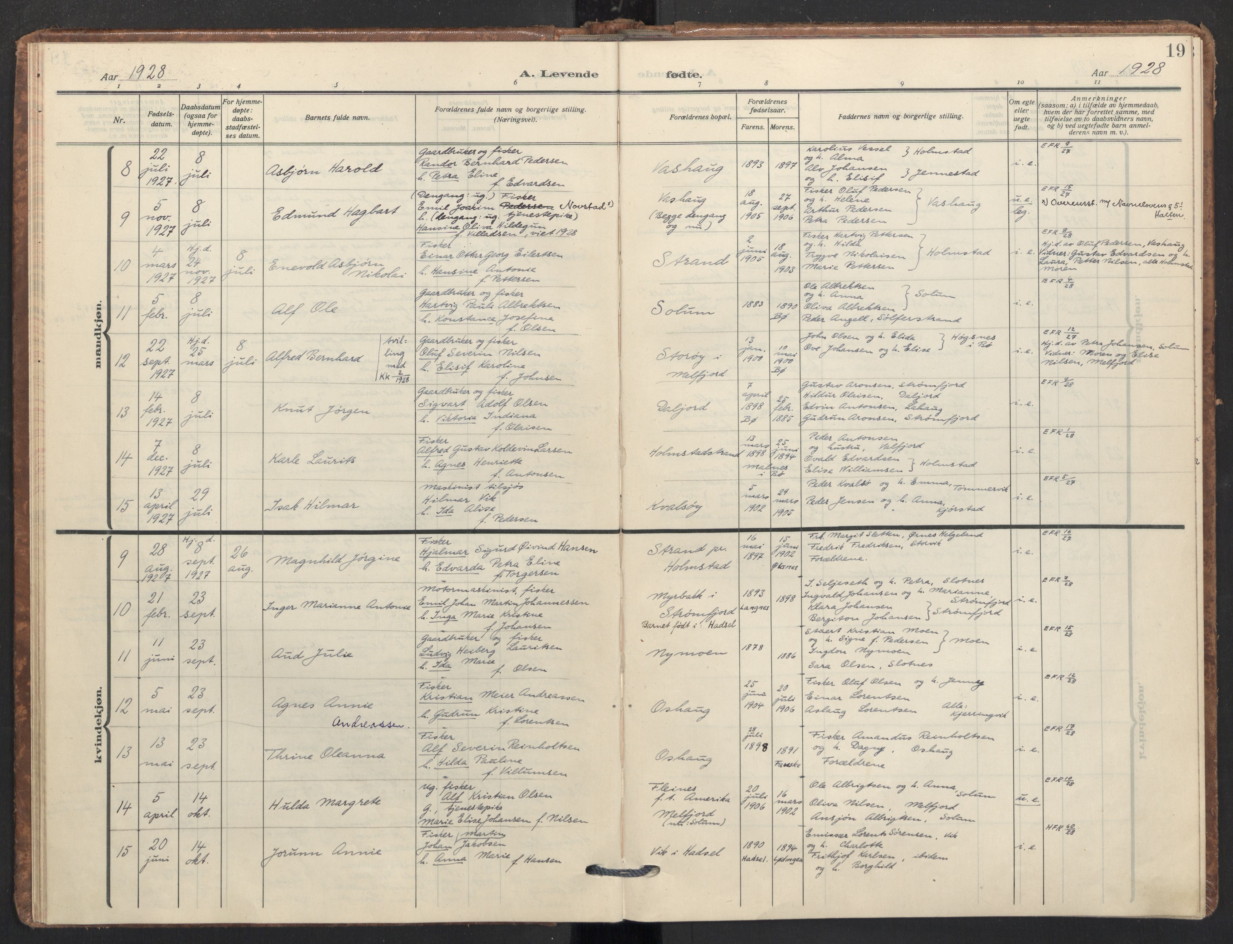 Ministerialprotokoller, klokkerbøker og fødselsregistre - Nordland, AV/SAT-A-1459/890/L1289: Parish register (official) no. 890A04, 1925-1939, p. 19