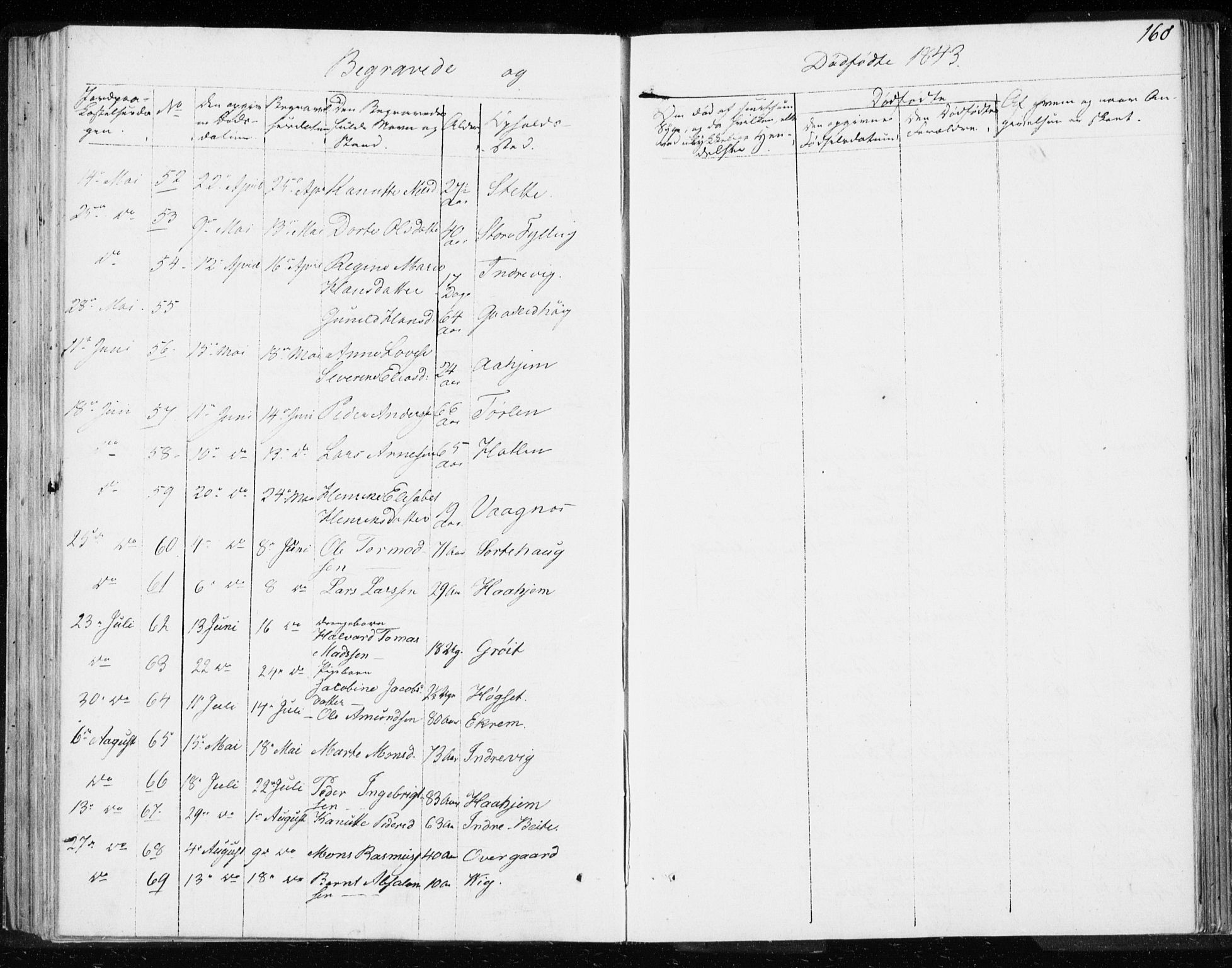 Ministerialprotokoller, klokkerbøker og fødselsregistre - Møre og Romsdal, SAT/A-1454/528/L0414: Curate's parish register no. 528B02, 1833-1844, p. 160