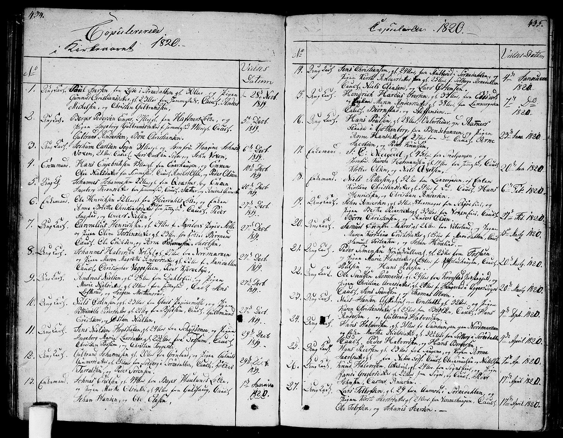 Aker prestekontor kirkebøker, SAO/A-10861/G/L0004: Parish register (copy) no. 4, 1819-1829, p. 434-435