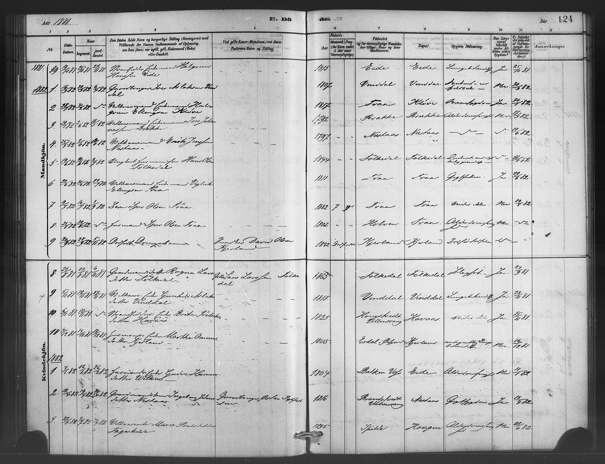 Ulvik sokneprestembete, SAB/A-78801/H/Haa: Parish register (official) no. C 1, 1878-1903, p. 124