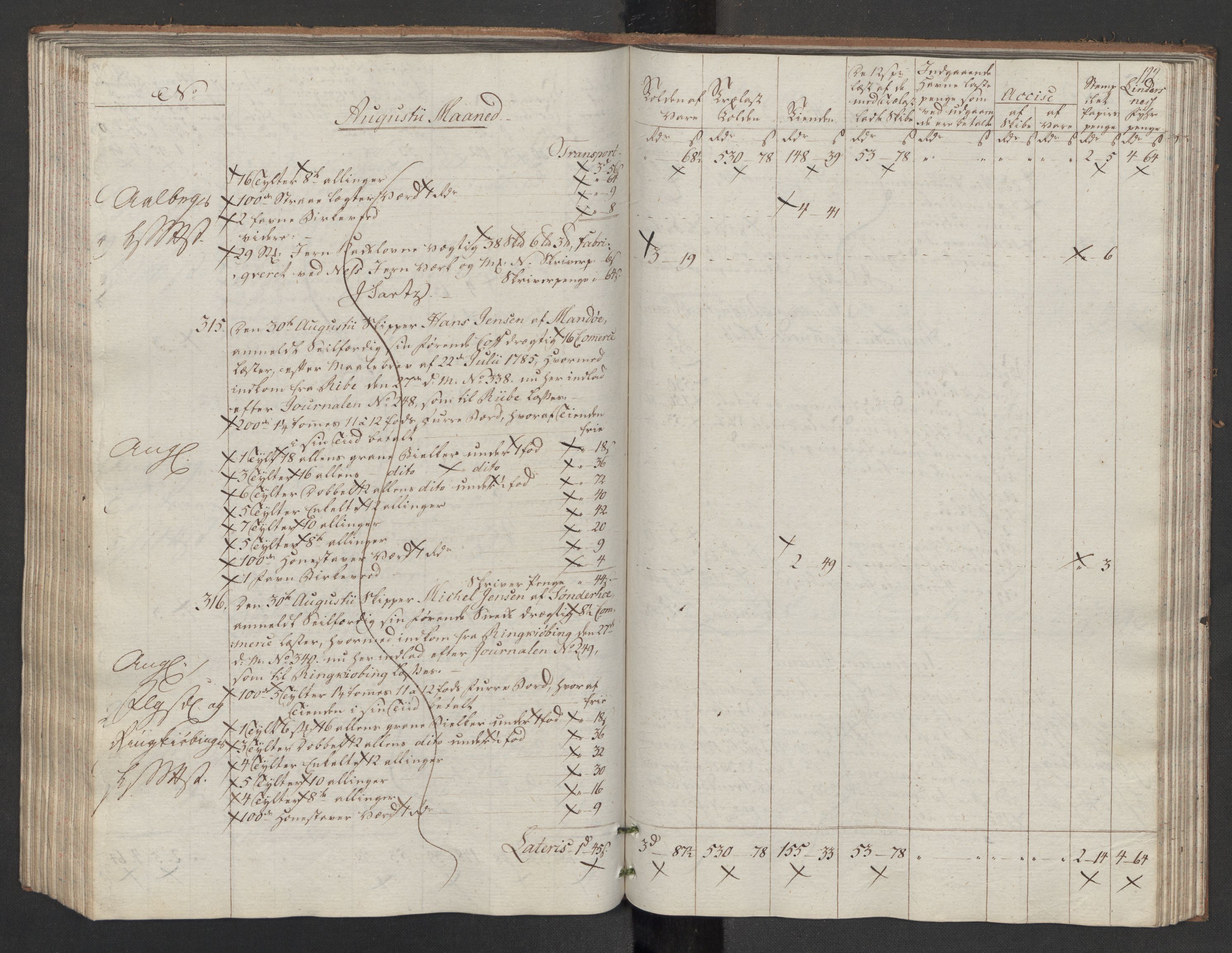 Generaltollkammeret, tollregnskaper, AV/RA-EA-5490/R14/L0117/0001: Tollregnskaper Øster-Risør / Utgående tollbok, 1794, p. 121b-122a