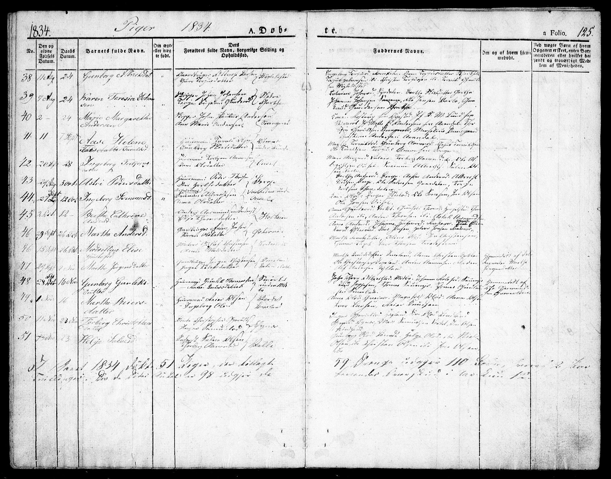 Holt sokneprestkontor, AV/SAK-1111-0021/F/Fa/L0006: Parish register (official) no. A 6, 1820-1835, p. 125