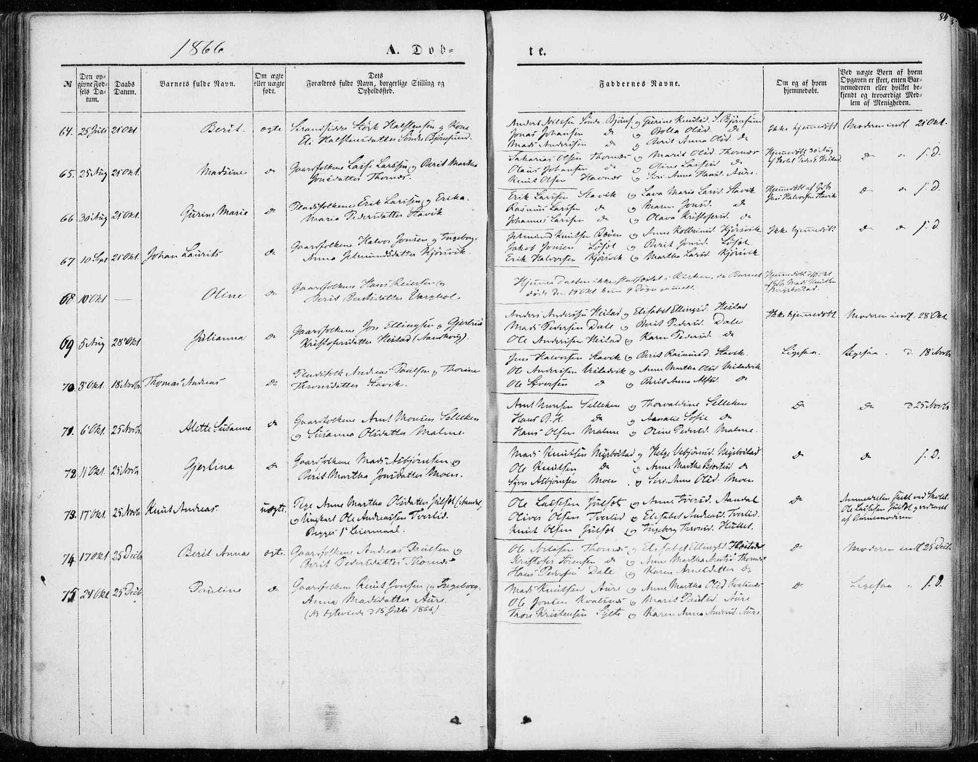 Ministerialprotokoller, klokkerbøker og fødselsregistre - Møre og Romsdal, SAT/A-1454/565/L0748: Parish register (official) no. 565A02, 1845-1872, p. 84