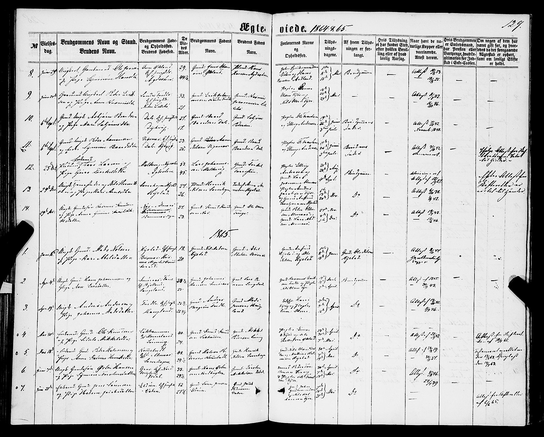 Stord sokneprestembete, SAB/A-78201/H/Haa: Parish register (official) no. B 1, 1862-1877, p. 129