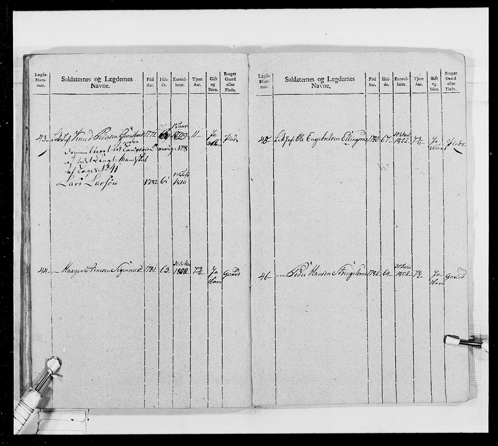 Generalitets- og kommissariatskollegiet, Det kongelige norske kommissariatskollegium, AV/RA-EA-5420/E/Eh/L0024: Norske jegerkorps, 1810-1812, p. 322