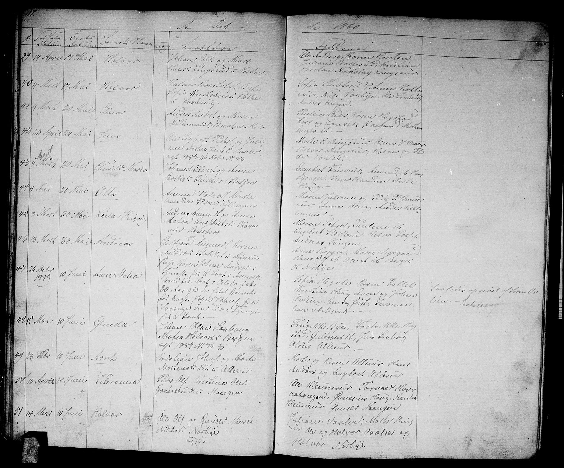 Aurskog prestekontor Kirkebøker, AV/SAO-A-10304a/G/Ga/L0003: Parish register (copy) no. I 3, 1858-1883, p. 17