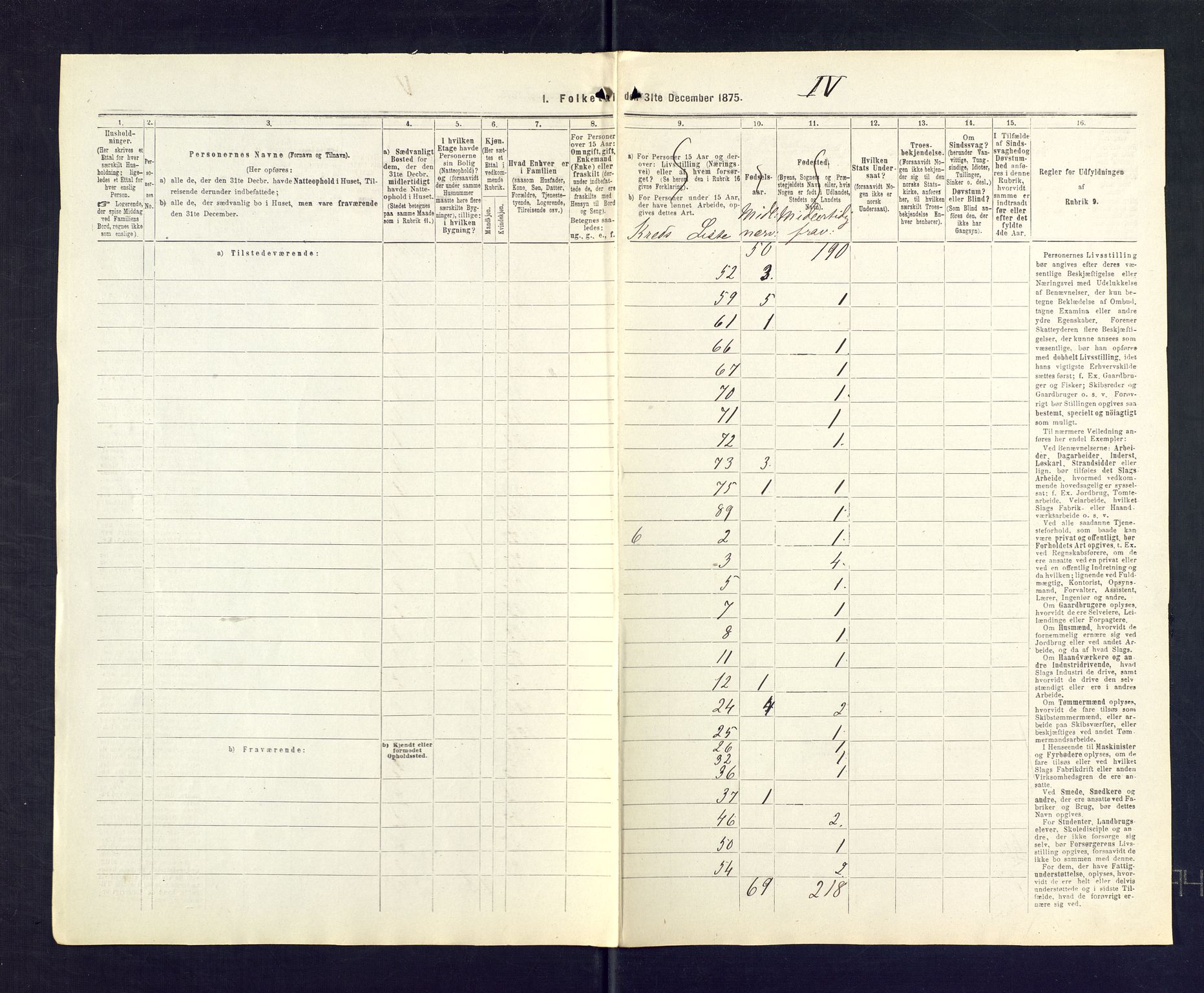 SAKO, 1875 census for 0724L Sandeherred/Sandeherred, 1875, p. 68