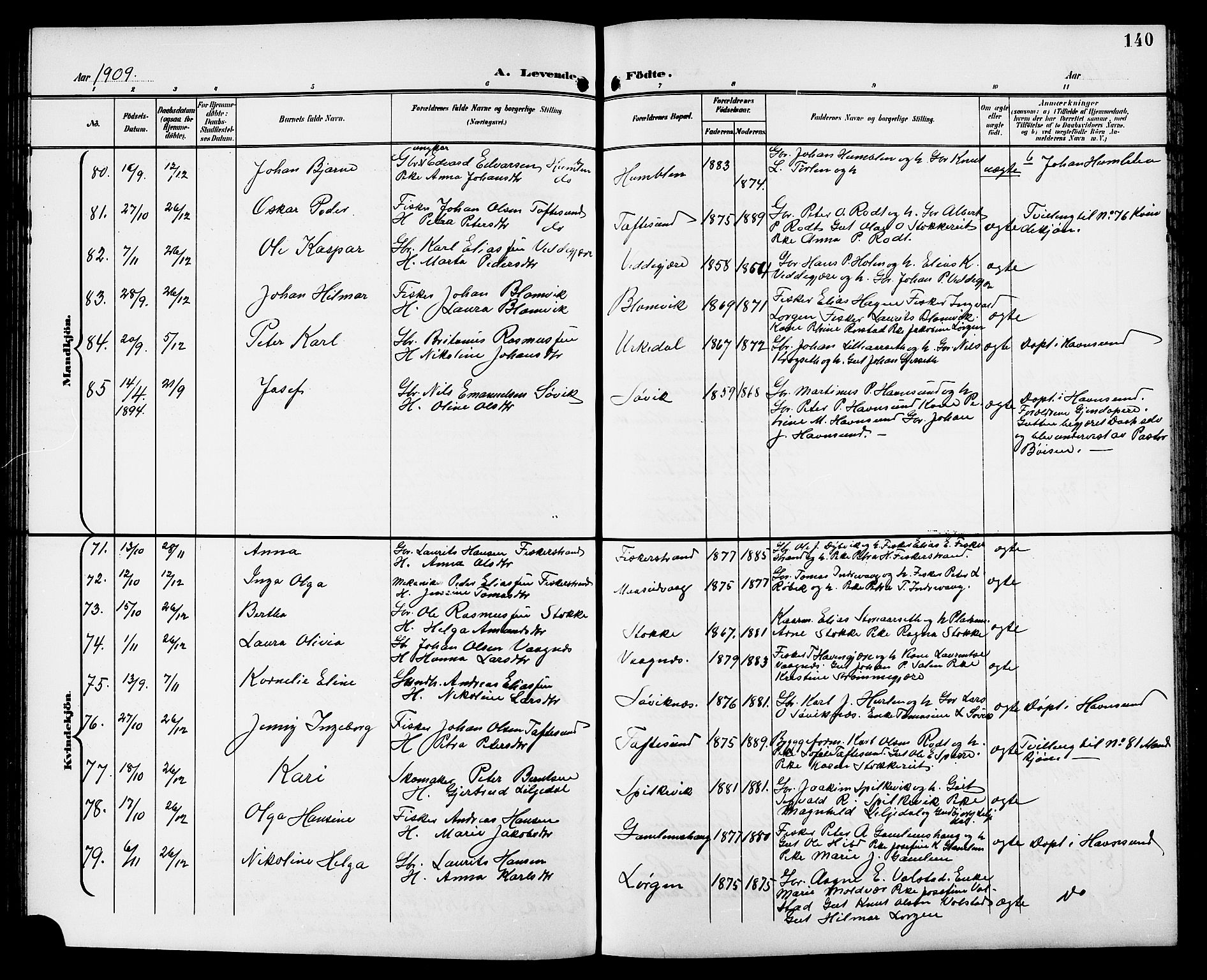 Ministerialprotokoller, klokkerbøker og fødselsregistre - Møre og Romsdal, SAT/A-1454/528/L0432: Parish register (copy) no. 528C13, 1898-1918, p. 140