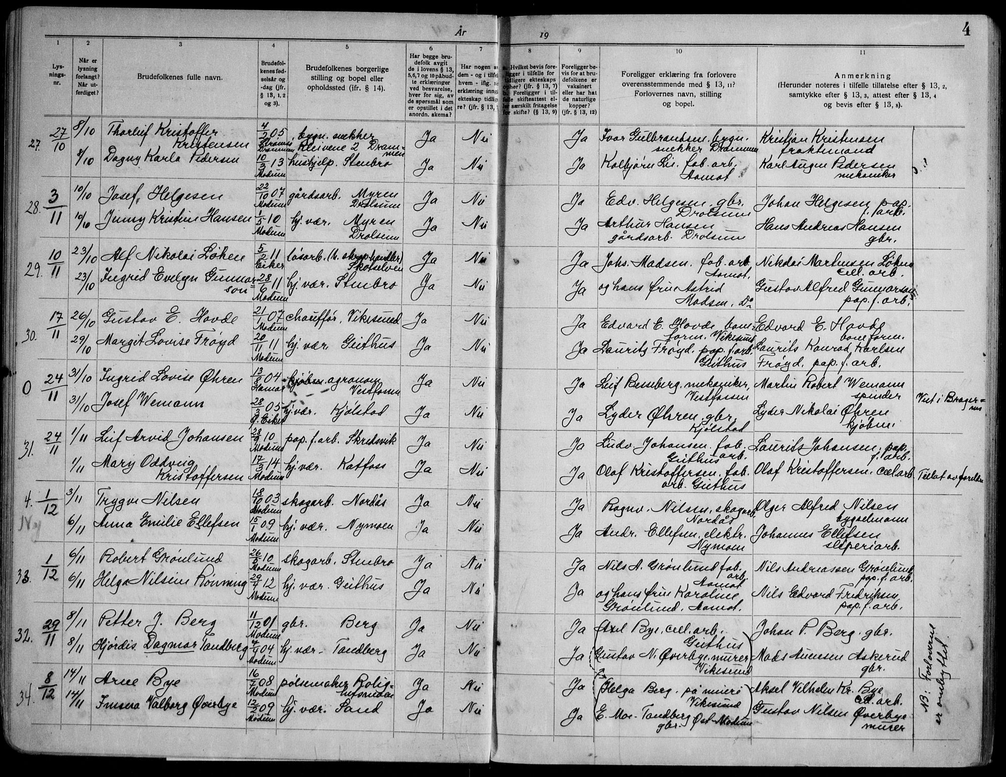 Modum kirkebøker, AV/SAKO-A-234/H/Ha/L0004: Banns register no. I 4, 1934-1947, p. 4