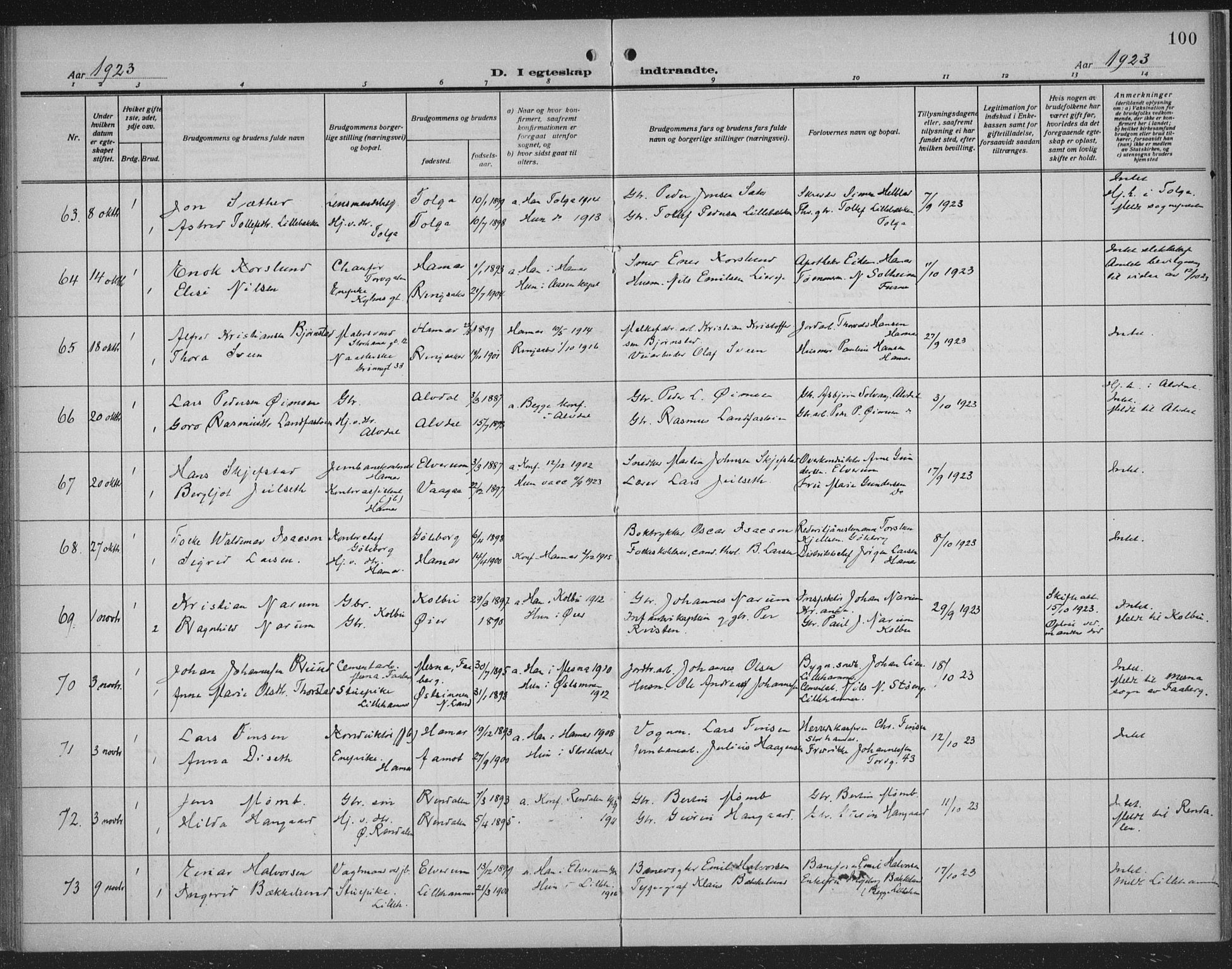 Hamar prestekontor, AV/SAH-DOMPH-002/H/Ha/Haa/L0003: Parish register (official) no. 3, 1913-1930, p. 100