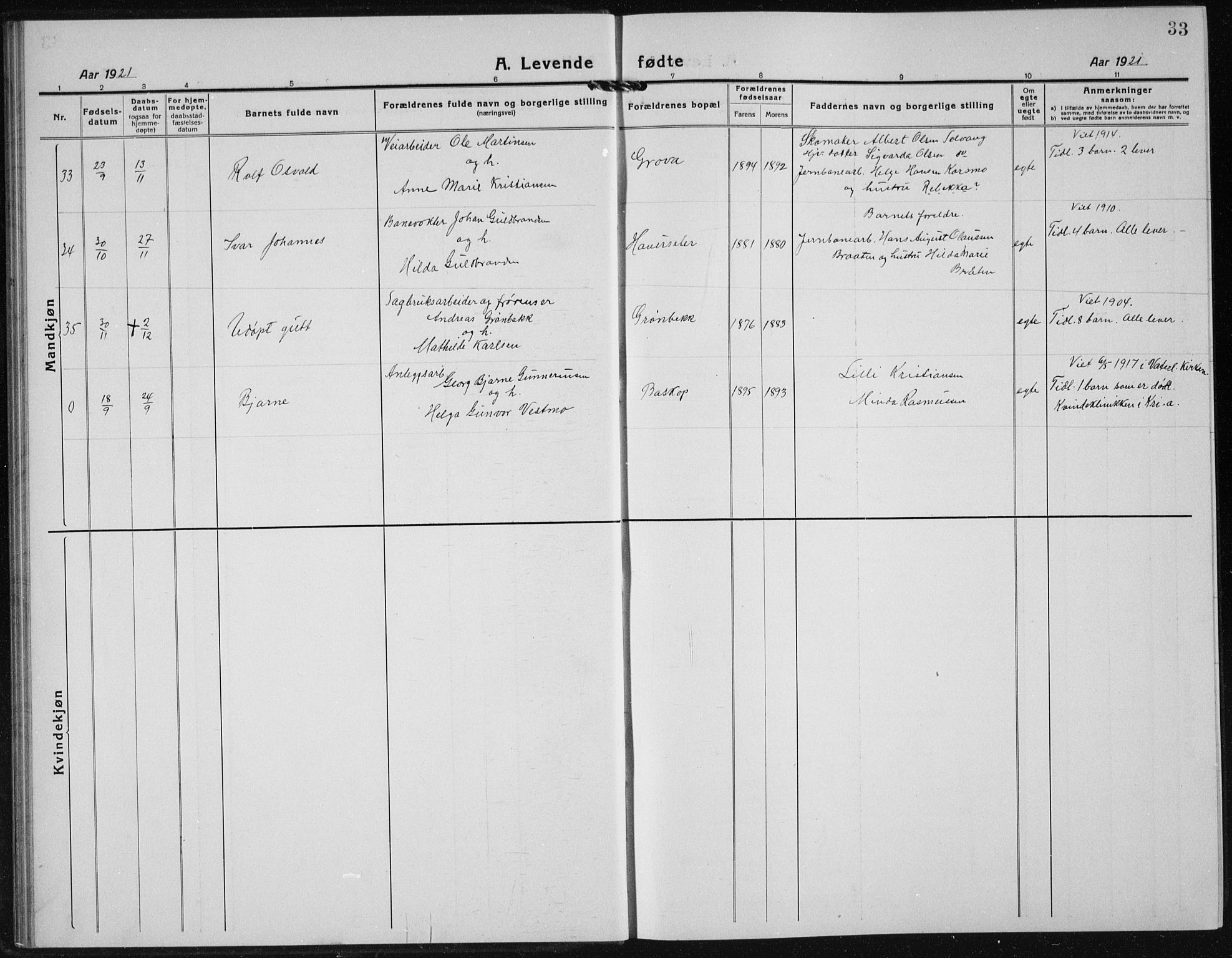 Ullensaker prestekontor Kirkebøker, AV/SAO-A-10236a/G/Gb/L0002: Parish register (copy) no. II 2, 1917-1941, p. 33