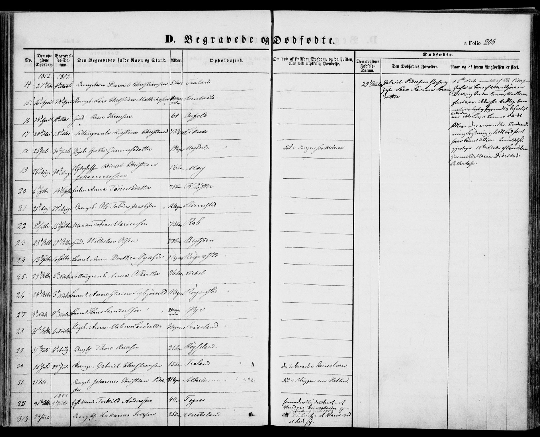 Kvinesdal sokneprestkontor, AV/SAK-1111-0026/F/Fa/Fab/L0005: Parish register (official) no. A 5, 1844-1857, p. 206