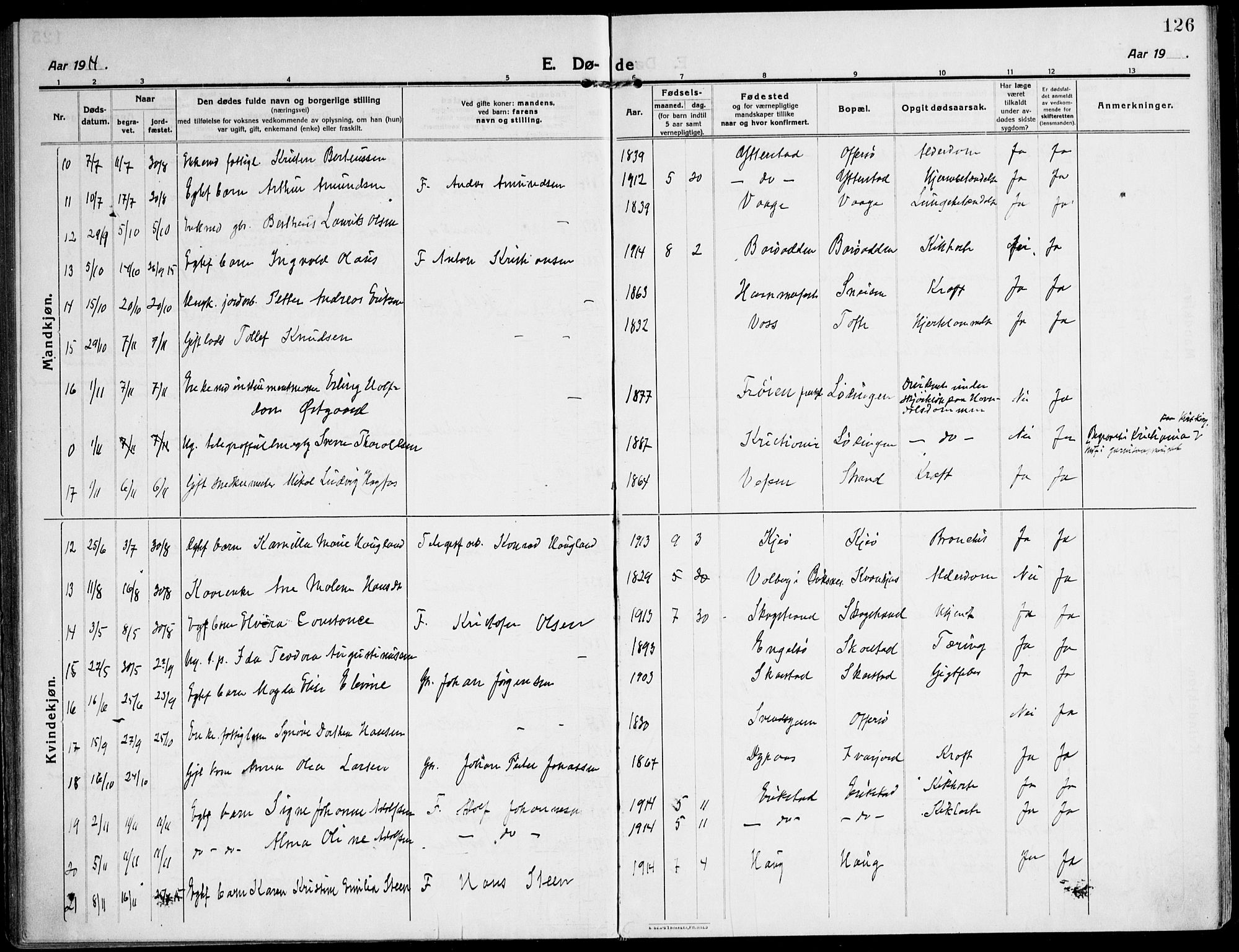 Ministerialprotokoller, klokkerbøker og fødselsregistre - Nordland, AV/SAT-A-1459/872/L1037: Parish register (official) no. 872A12, 1914-1925, p. 126