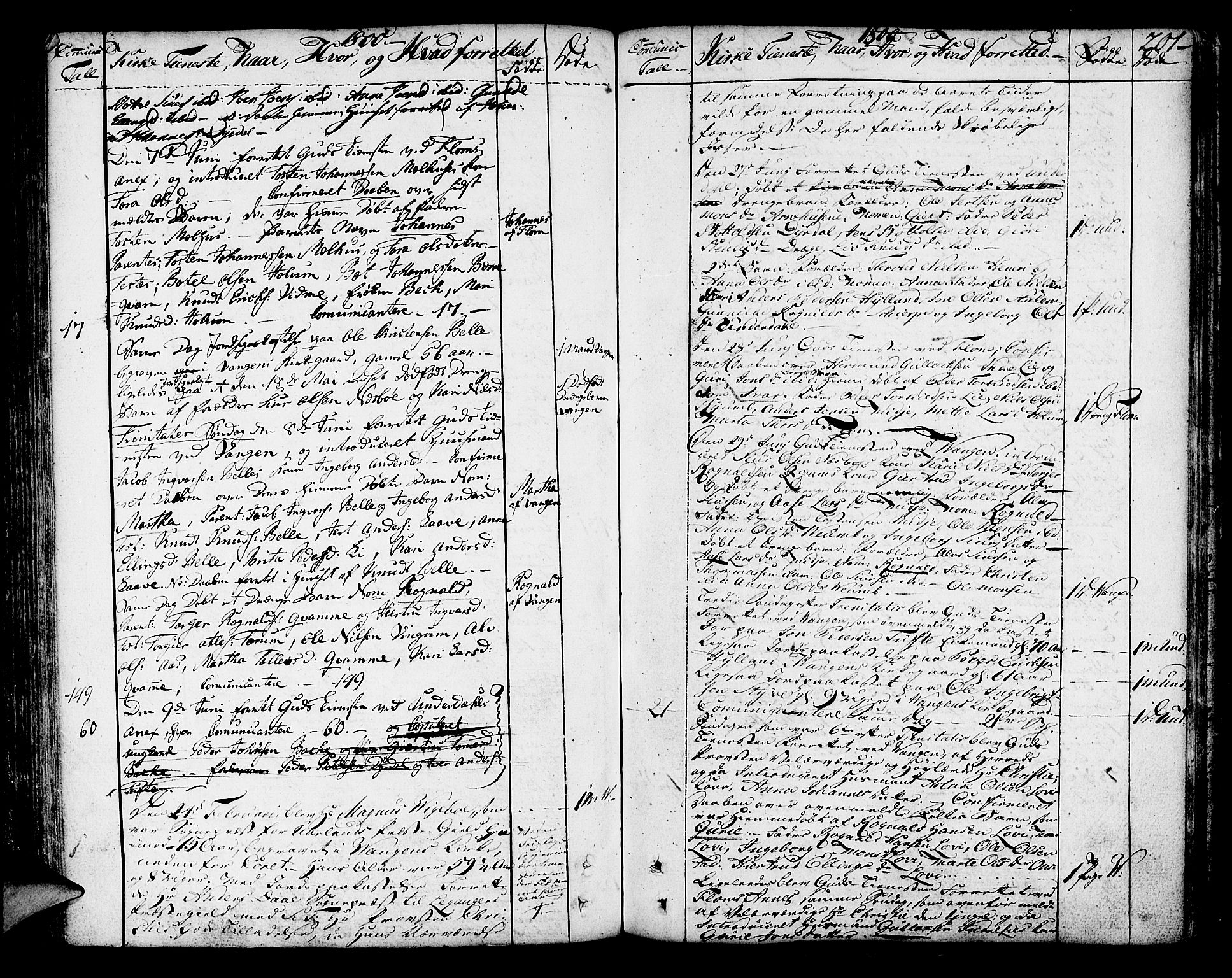 Aurland sokneprestembete, AV/SAB-A-99937/H/Ha/Haa/L0004: Parish register (official) no. A 4, 1756-1801, p. 201