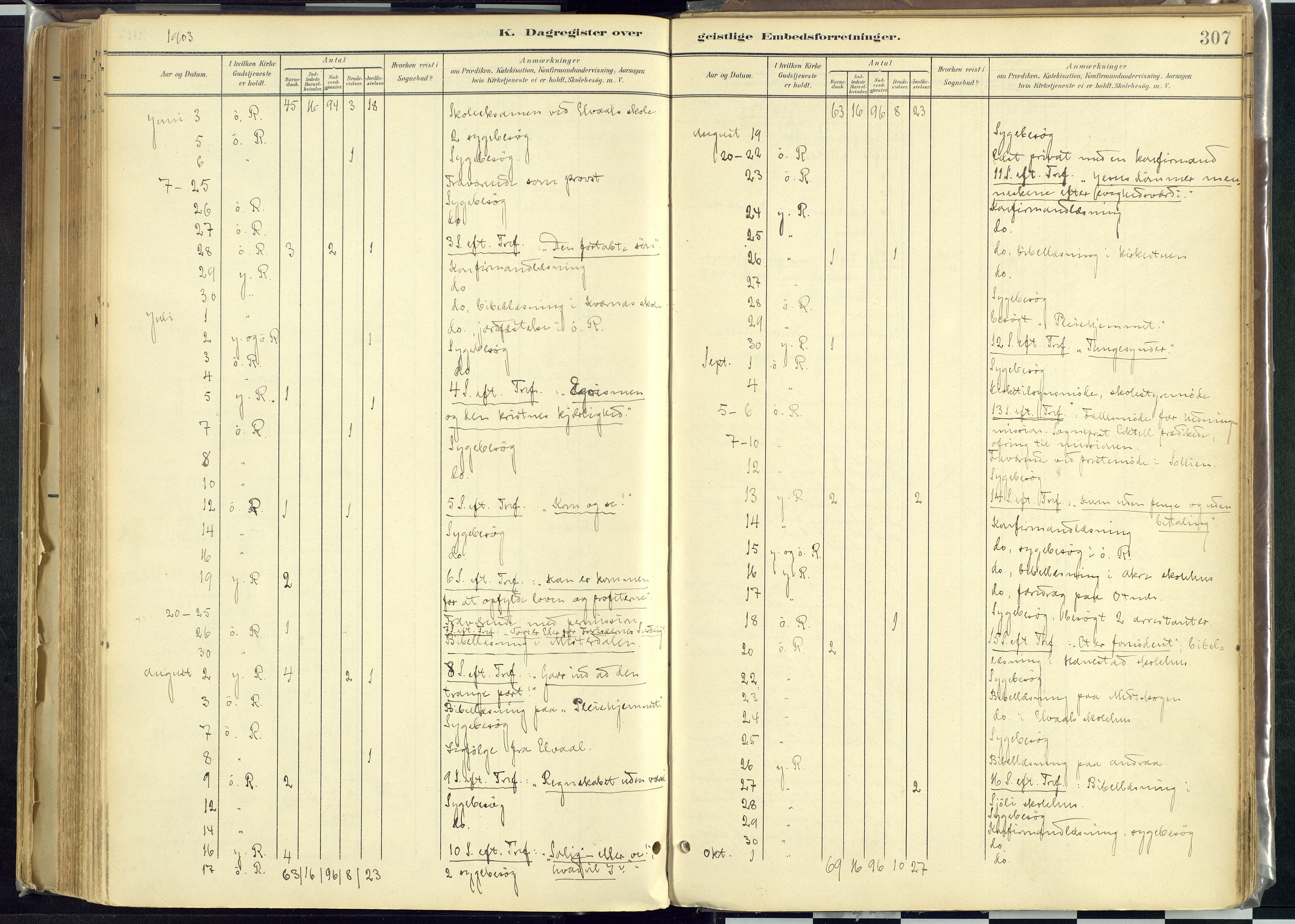 Rendalen prestekontor, AV/SAH-PREST-054/H/Ha/Haa/L0012: Parish register (official) no. 12, 1901-1928, p. 307