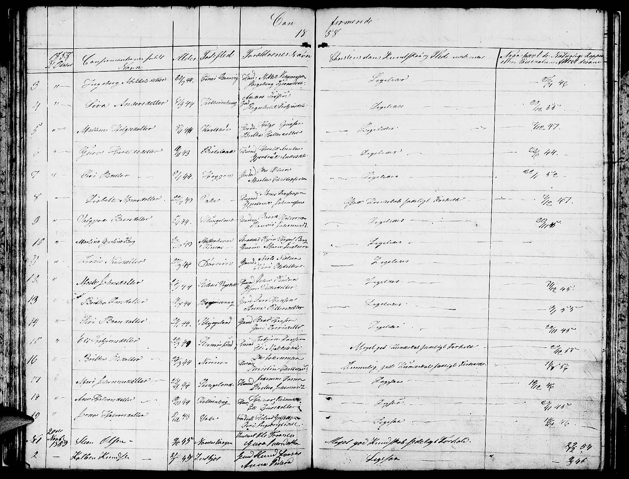 Ølen Sokneprestembete, SAB/A-79201/H/Hab: Parish register (copy) no. A 1, 1851-1863, p. 53
