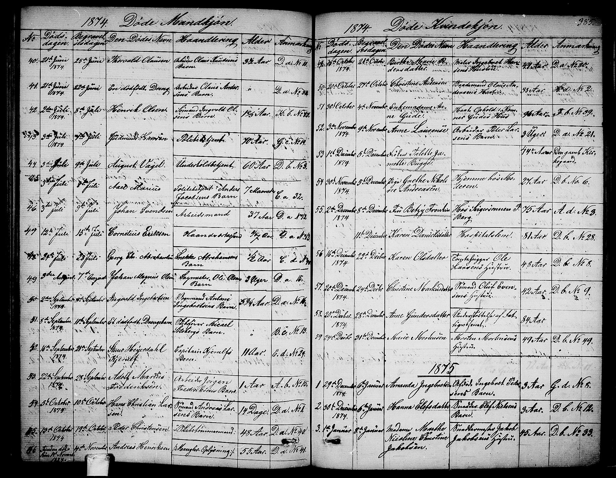 Larvik kirkebøker, AV/SAKO-A-352/G/Ga/L0004: Parish register (copy) no. I 4, 1871-1888, p. 385