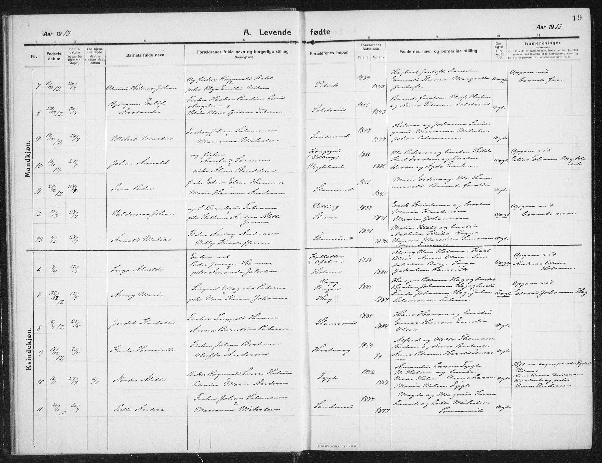 Ministerialprotokoller, klokkerbøker og fødselsregistre - Nordland, AV/SAT-A-1459/882/L1183: Parish register (copy) no. 882C01, 1911-1938, p. 19