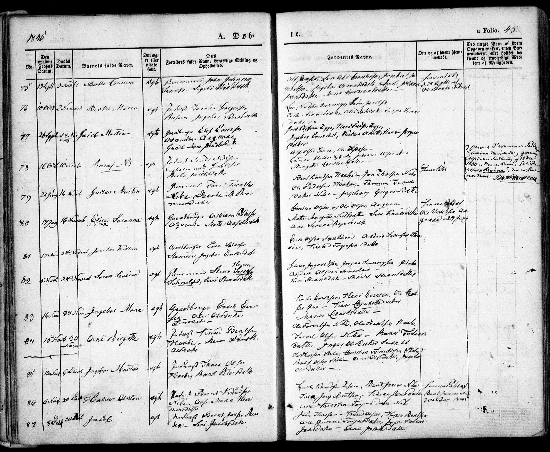 Søndeled sokneprestkontor, SAK/1111-0038/F/Fa/L0002: Parish register (official) no. A 2, 1839-1860, p. 45