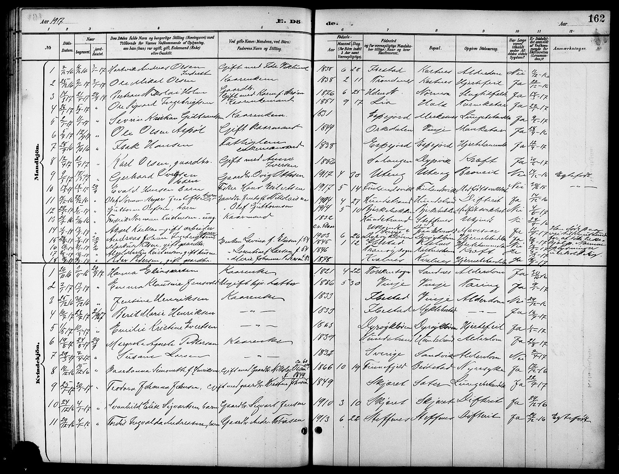 Tranøy sokneprestkontor, AV/SATØ-S-1313/I/Ia/Iab/L0014klokker: Parish register (copy) no. 14, 1896-1918, p. 162