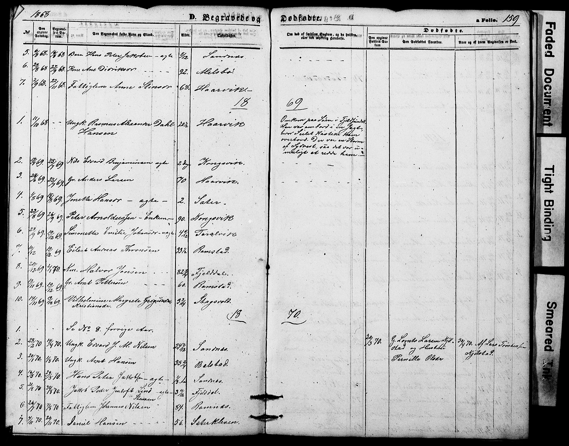 Ministerialprotokoller, klokkerbøker og fødselsregistre - Nordland, AV/SAT-A-1459/865/L0930: Parish register (copy) no. 865C02, 1866-1884, p. 159