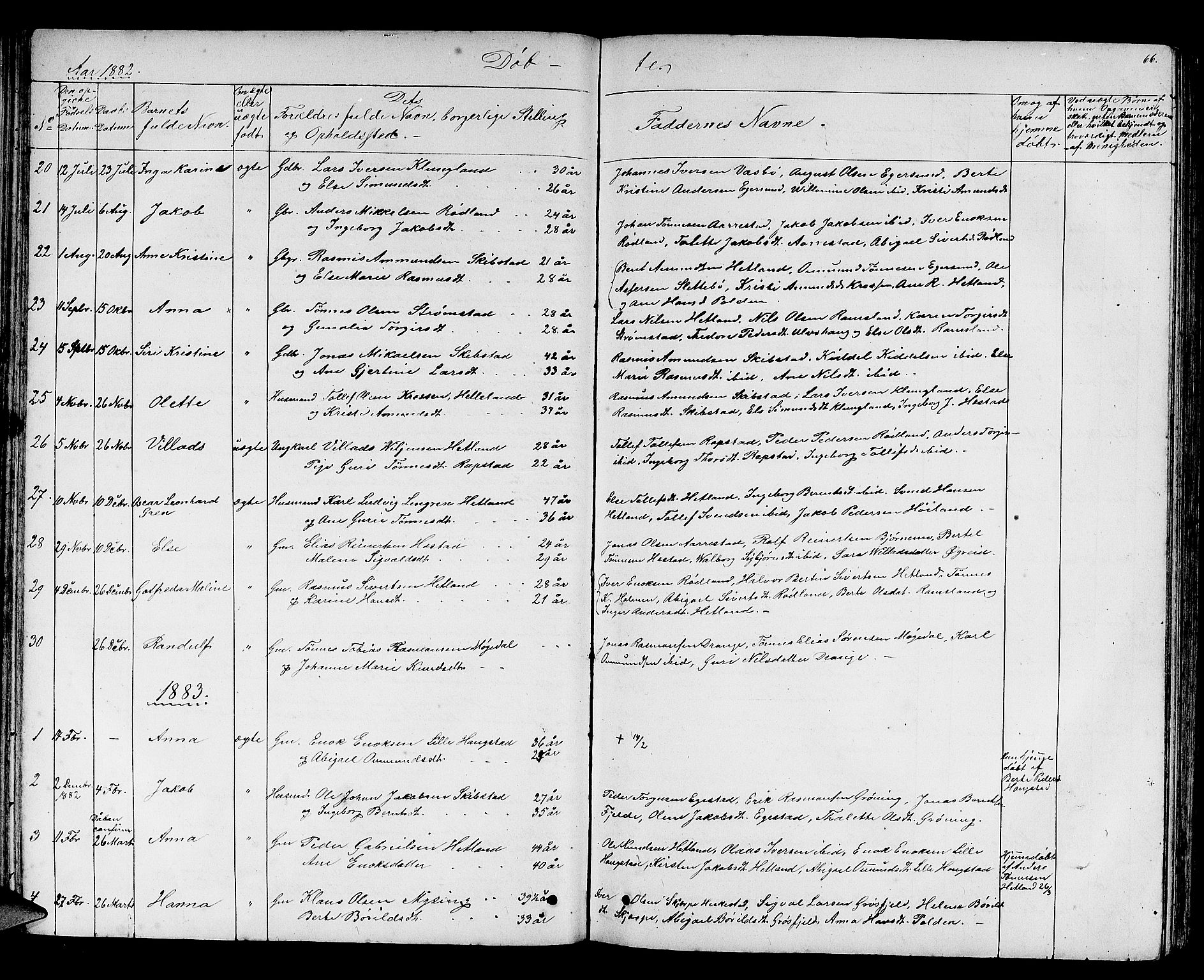 Helleland sokneprestkontor, SAST/A-101810: Parish register (copy) no. B 2, 1848-1886, p. 66