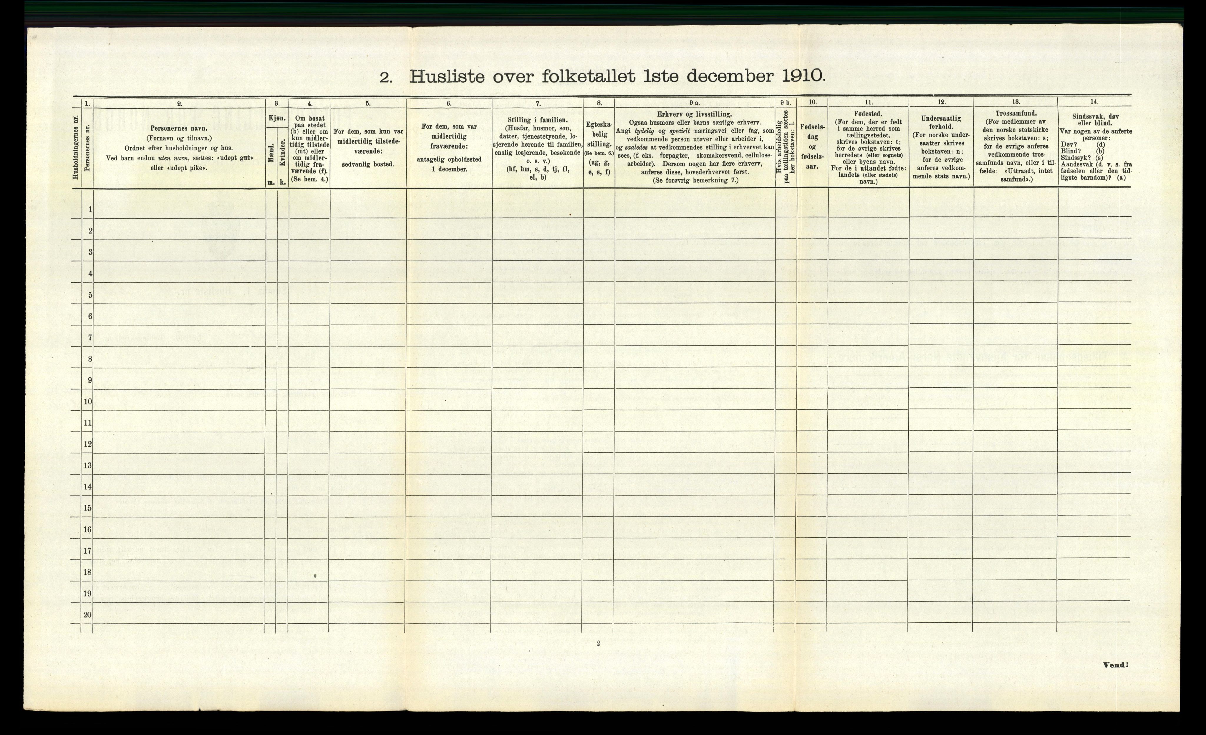 RA, 1910 census for Hægebostad, 1910, p. 406