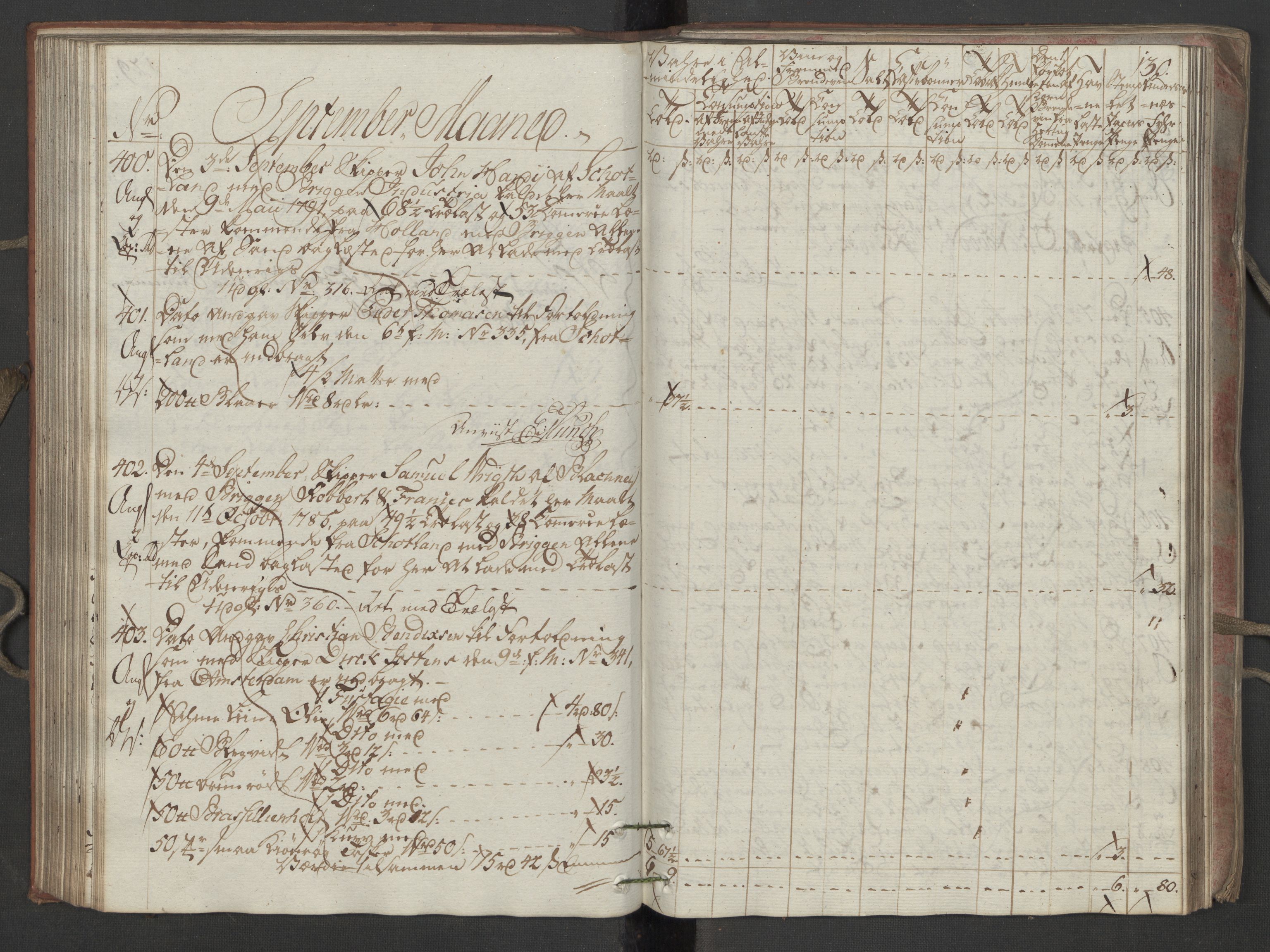 Generaltollkammeret, tollregnskaper, AV/RA-EA-5490/R16/L0115/0001: Tollregnskaper Kristiansand / Inngående tollbok, 1790-1792, p. 129b-130a