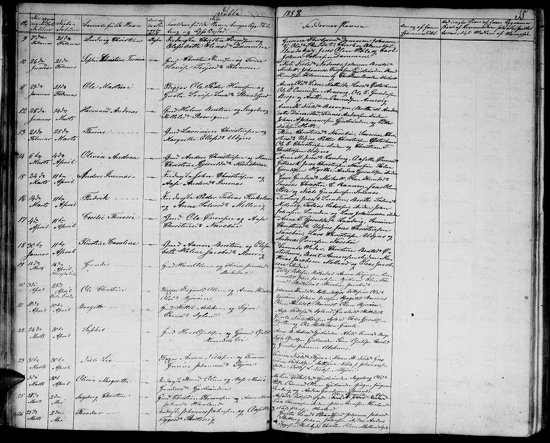 Hommedal sokneprestkontor, AV/SAK-1111-0023/F/Fb/Fbb/L0005: Parish register (copy) no. B 5, 1850-1869, p. 35