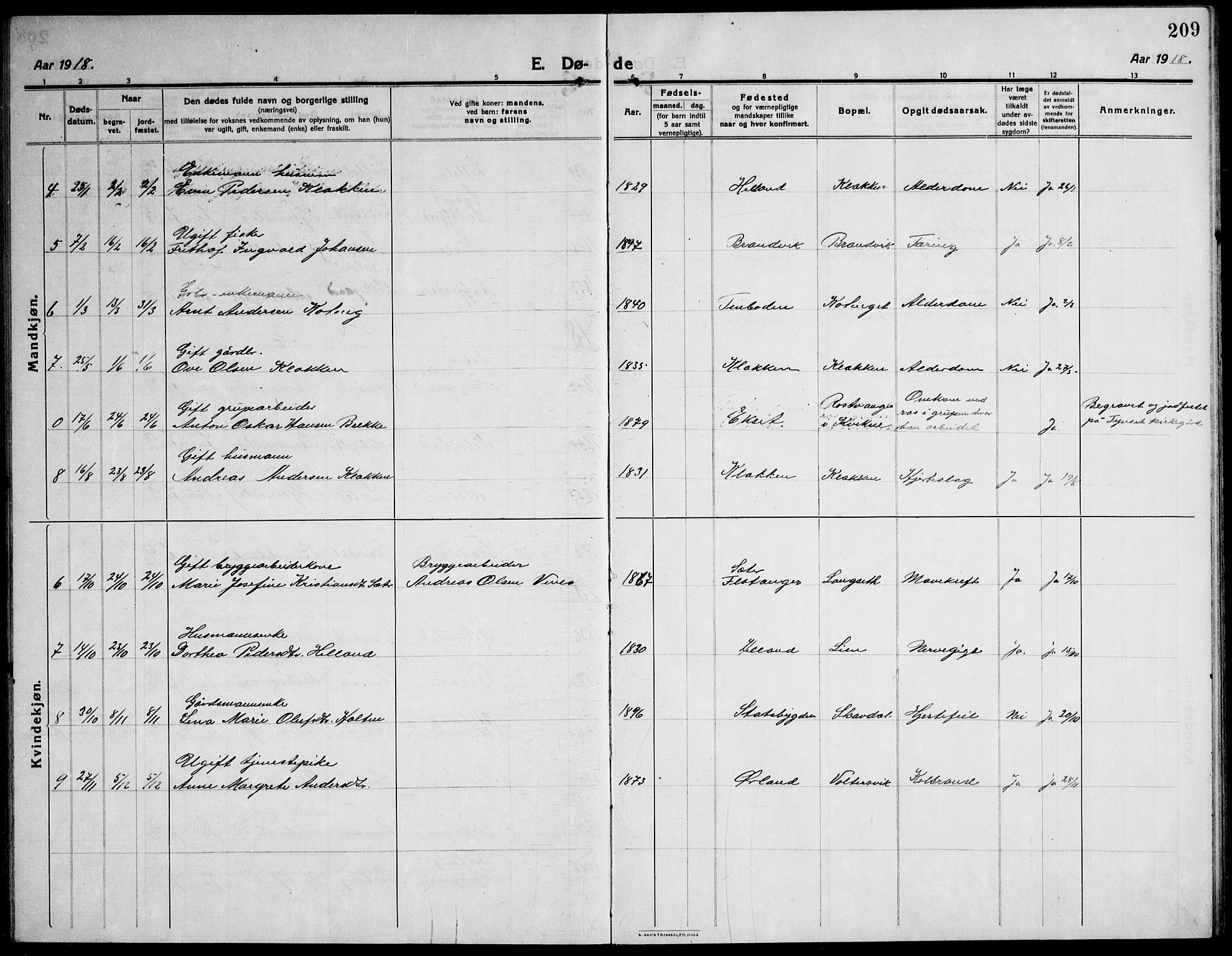 Ministerialprotokoller, klokkerbøker og fødselsregistre - Sør-Trøndelag, SAT/A-1456/651/L0648: Parish register (copy) no. 651C02, 1915-1945, p. 209