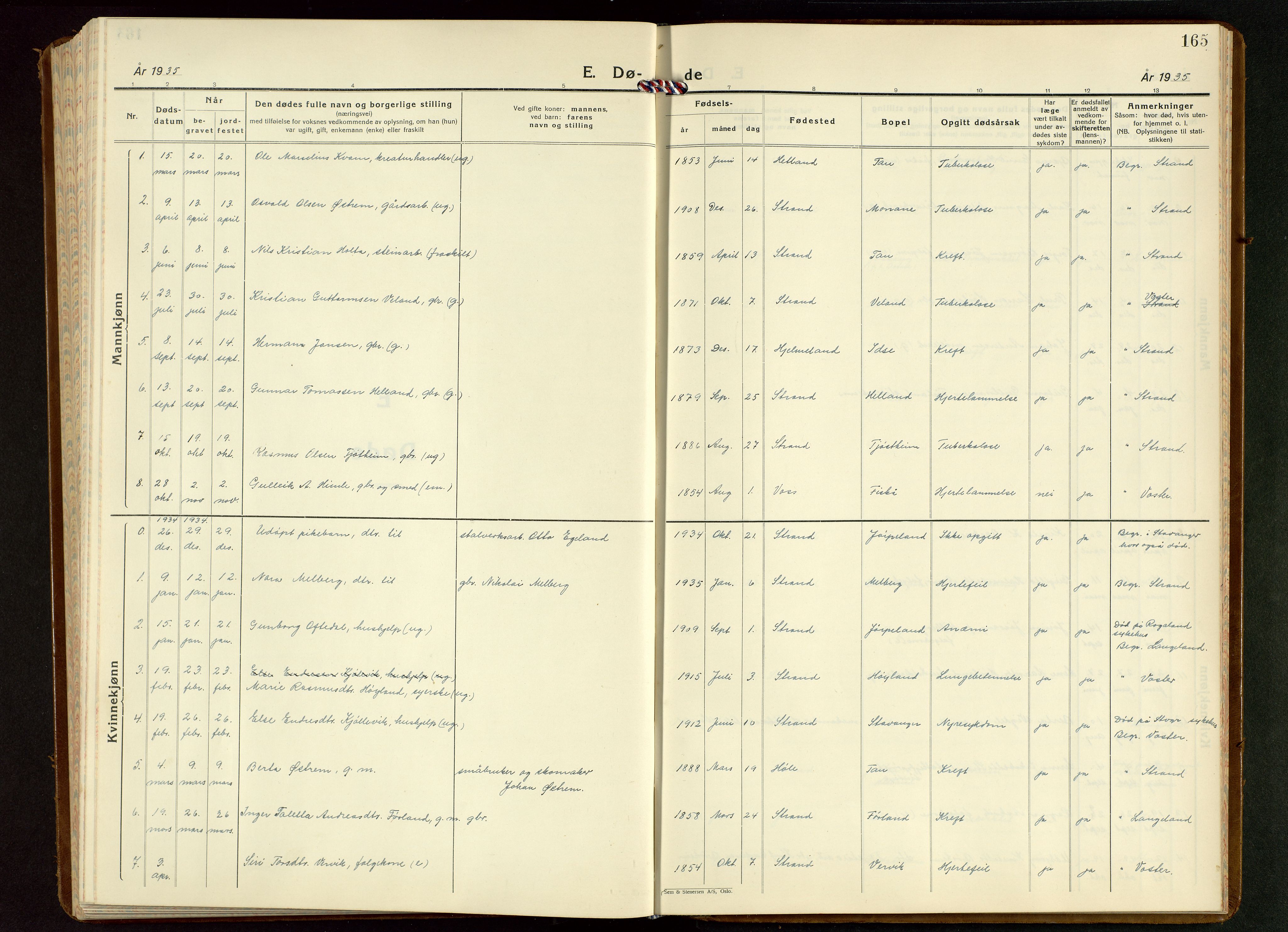 Strand sokneprestkontor, SAST/A-101828/H/Ha/Hab/L0006: Parish register (copy) no. B 6, 1933-1950, p. 165