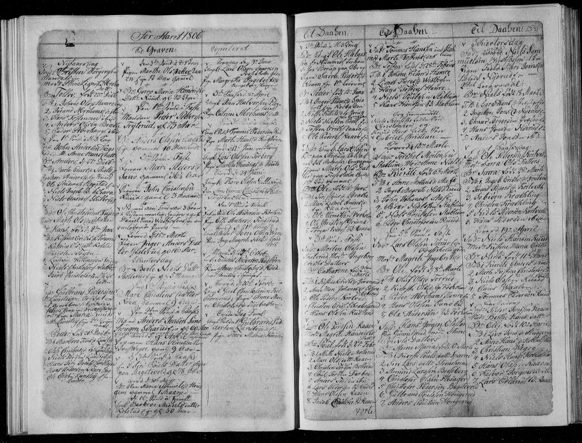 Fiskum kirkebøker, SAKO/A-15/G/Ga/L0002: Parish register (copy) no. 2, 1794-1850, p. 33