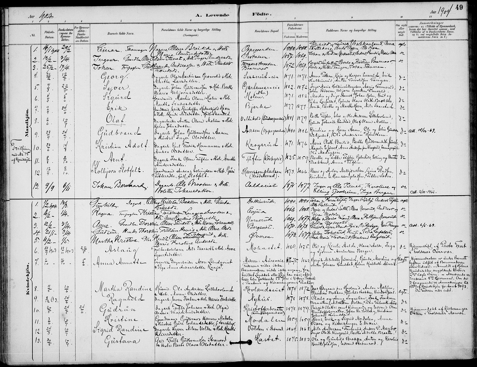 Lunder kirkebøker, AV/SAKO-A-629/F/Fa/L0001: Parish register (official) no. I 1, 1885-1912, p. 49