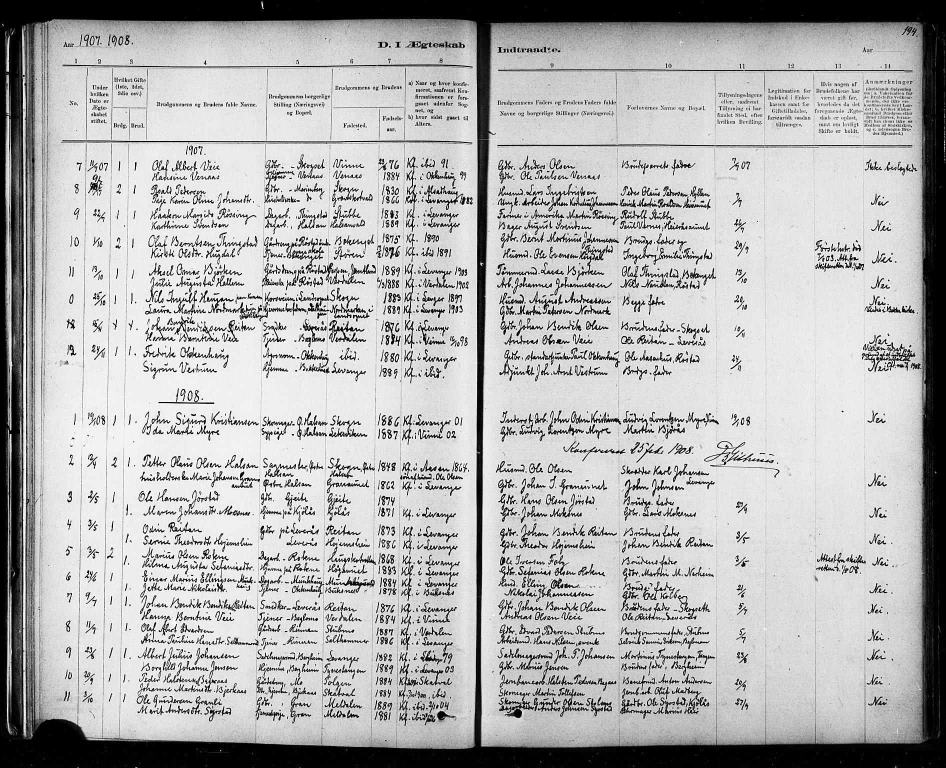 Ministerialprotokoller, klokkerbøker og fødselsregistre - Nord-Trøndelag, AV/SAT-A-1458/721/L0208: Parish register (copy) no. 721C01, 1880-1917, p. 194