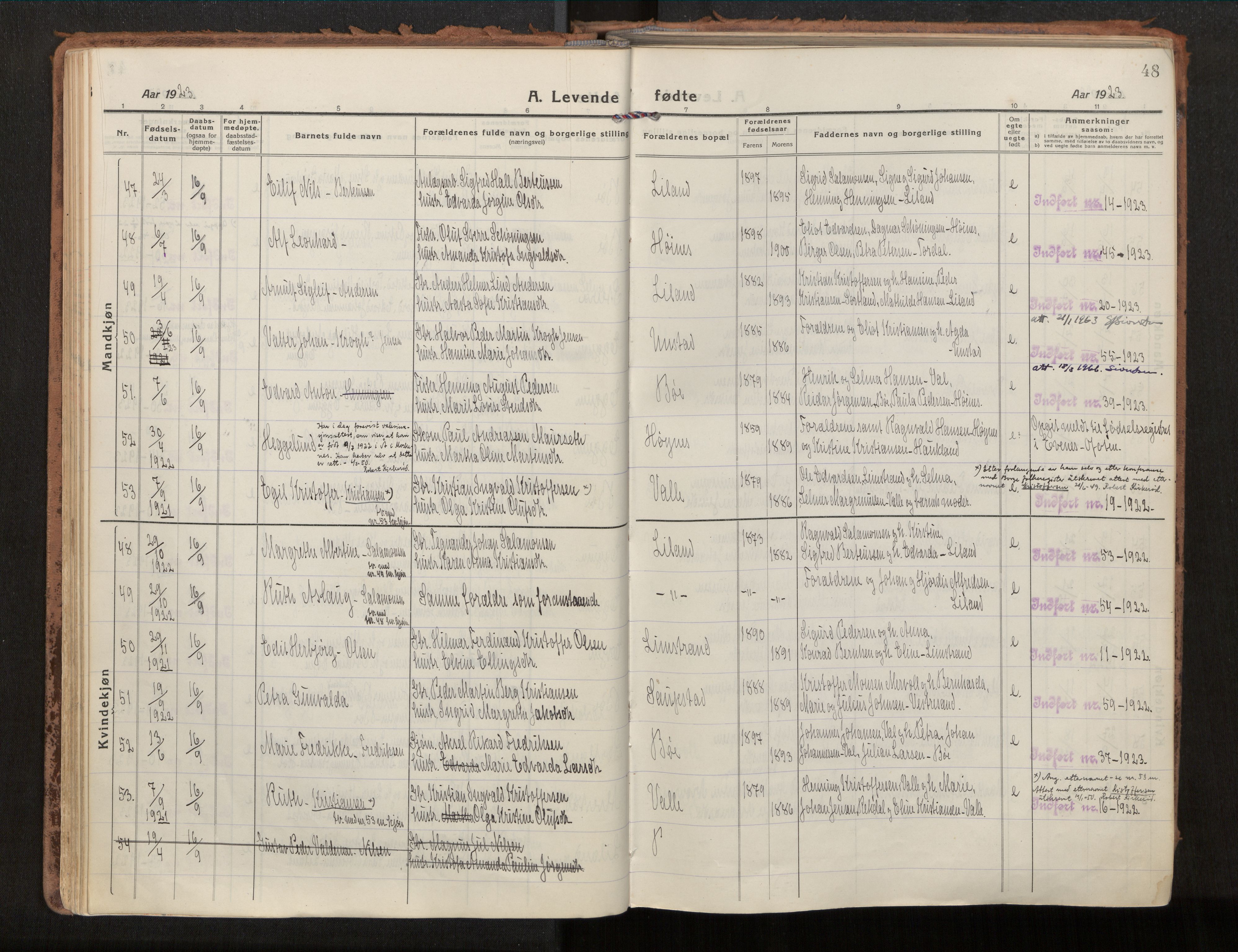 Ministerialprotokoller, klokkerbøker og fødselsregistre - Nordland, SAT/A-1459/880/L1136: Parish register (official) no. 880A10, 1919-1927, p. 48